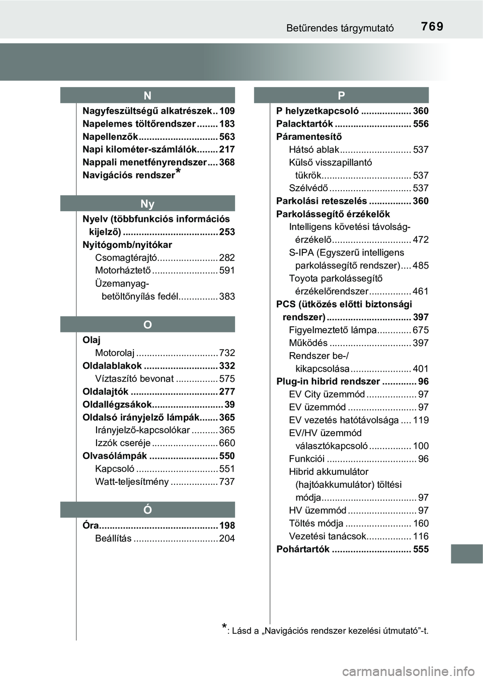 TOYOTA PRIUS PLUG-IN HYBRID 2018  Kezelési útmutató (in Hungarian) 769Betűrendes tárgymutató
Nagyfeszültségű alkatrészek .. 109
Napelemes töltőrendszer ........ 183
Napellenzők .............................. 563
Napi kilométer-számlálók........ 217
Napp