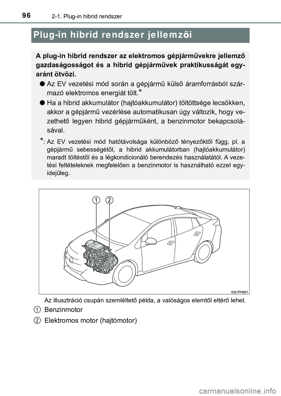 TOYOTA PRIUS PLUG-IN HYBRID 2018  Kezelési útmutató (in Hungarian) 962-1. Plug-in hibrid rendszer
Plug-in hibrid rendszer jellemzői
Az illusztráció csupán szemléltető példa, a valóságos elemtől e ltérő lehet.
Benzinmotor
Elektromos motor (hajtómotor)
A p