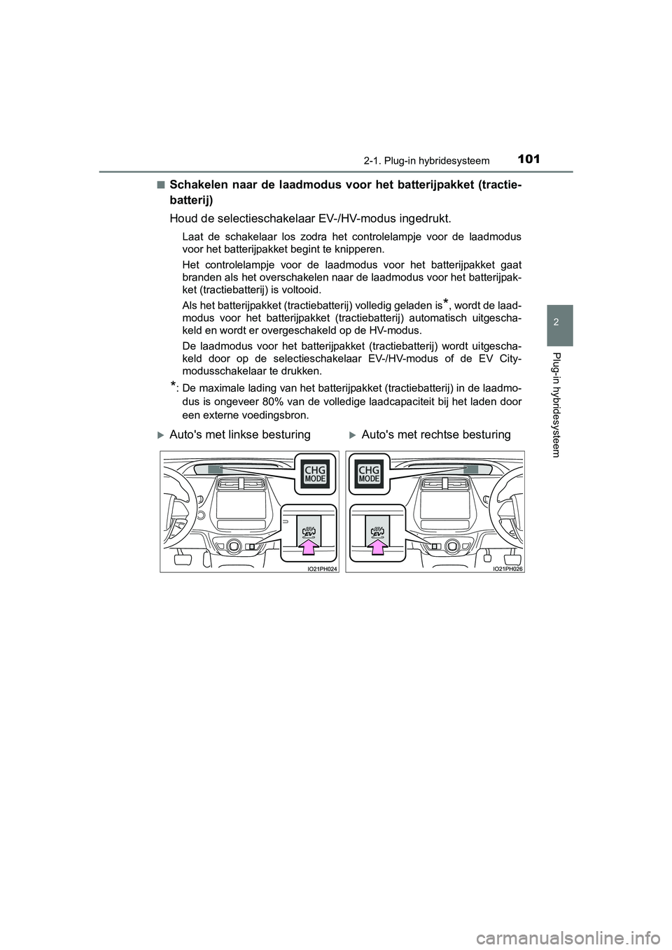 TOYOTA PRIUS PLUG-IN HYBRID 2018 Instructieboekje (in Dutch) 1012-1. Plug-in hybridesysteem
2
Plug-in hybridesysteem
PRIUS PHV_OM_OM47C18E_(EE)■
Schakelen naar de laadmodus voor het batterijp
akket (tractie-
batterij)
Houd de selectieschakelaar EV-/HV TOYOTA PRIUS PLUG-IN HYBRID 2018 Instructieboekje (in Dutch) 1012-1. Plug-in hybridesysteem
2
Plug-in hybridesysteem
PRIUS PHV_OM_OM47C18E_(EE)■
Schakelen naar de laadmodus voor het batterijp
akket (tractie-
batterij)
Houd de selectieschakelaar EV-/HV