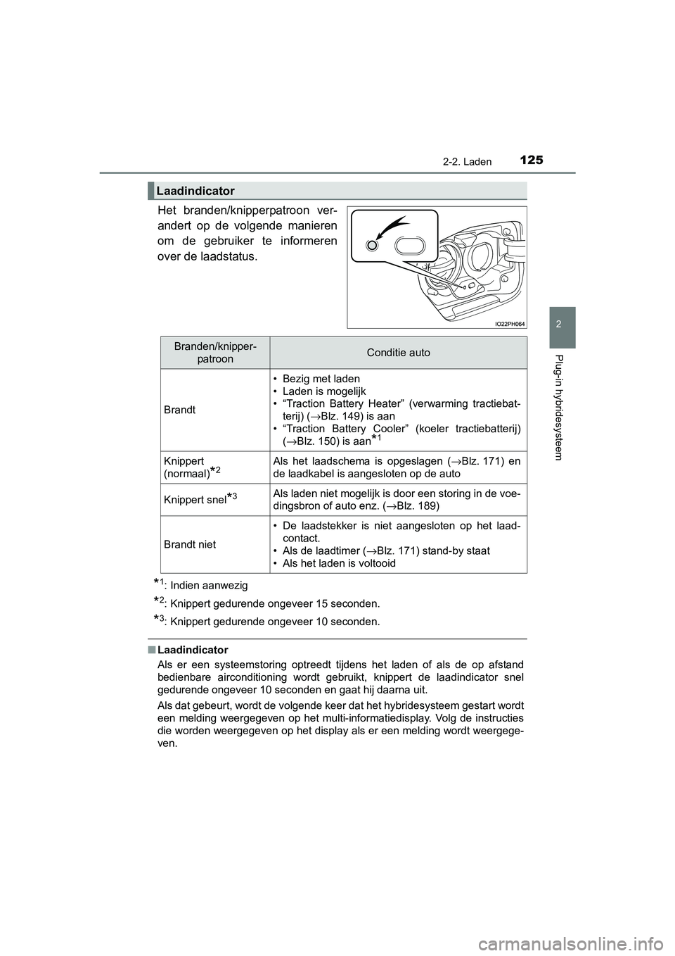 TOYOTA PRIUS PLUG-IN HYBRID 2018 Instructieboekje (in Dutch) 1252-2. Laden
2
Plug-in hybridesysteem
PRIUS PHV_OM_OM47C18E_(EE)
Het branden/knipperpatroon ver-
andert op de volgende manieren
om de gebruiker te informeren
over de laadstatus.
*1: Indien TOYOTA PRIUS PLUG-IN HYBRID 2018 Instructieboekje (in Dutch) 1252-2. Laden
2
Plug-in hybridesysteem
PRIUS PHV_OM_OM47C18E_(EE)
Het branden/knipperpatroon ver-
andert op de volgende manieren
om de gebruiker te informeren
over de laadstatus.
*1: Indien