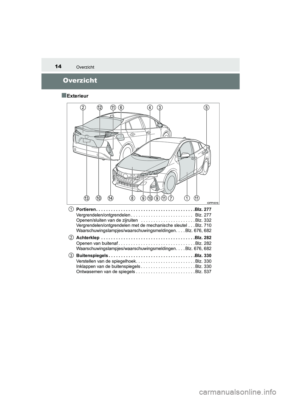 TOYOTA PRIUS PLUG-IN HYBRID 2018 Instructieboekje (in Dutch) 14Overzicht
PRIUS PHV_OM_OM47C18E_(EE)
Overzicht
■
Exterieur
Portieren . . . . . . . . . . . . . . . . . . . . . . . . . . . . . . . . . . . . . . . .Blz. 277
Vergrendelen/ontgrendelen . . . . . . . TOYOTA PRIUS PLUG-IN HYBRID 2018 Instructieboekje (in Dutch) 14Overzicht
PRIUS PHV_OM_OM47C18E_(EE)
Overzicht
■
Exterieur
Portieren . . . . . . . . . . . . . . . . . . . . . . . . . . . . . . . . . . . . . . . .Blz. 277
Vergrendelen/ontgrendelen . . . . . . .
