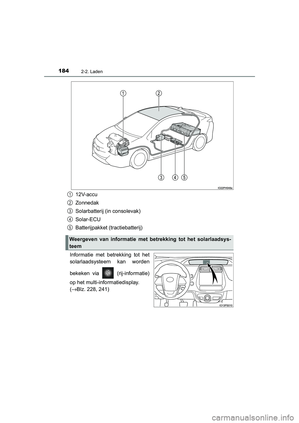 TOYOTA PRIUS PLUG-IN HYBRID 2018 Instructieboekje (in Dutch) 1842-2. Laden
PRIUS PHV_OM_OM47C18E_(EE)
12V-accu
Zonnedak
Solarbatterij (in consolevak)
Solar-ECU
Batterijpakket (tractiebatterij)
Informatie met betrekking tot het
solarlaadsysteem kan worden
TOYOTA PRIUS PLUG-IN HYBRID 2018 Instructieboekje (in Dutch) 1842-2. Laden
PRIUS PHV_OM_OM47C18E_(EE)
12V-accu
Zonnedak
Solarbatterij (in consolevak)
Solar-ECU
Batterijpakket (tractiebatterij)
Informatie met betrekking tot het
solarlaadsysteem kan worden