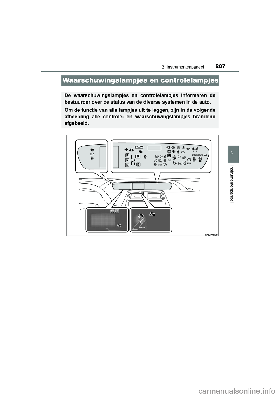 TOYOTA PRIUS PLUG-IN HYBRID 2018 Instructieboekje (in Dutch) 2073. Instrumentenpaneel
PRIUS PHV_OM_OM47C18E_(EE)
3
Instrumentenpaneel
Waarschuwingslampjes en controlelampjes
De waarschuwingslampjes en controlelampjes informeren de
bestuurder over de status TOYOTA PRIUS PLUG-IN HYBRID 2018 Instructieboekje (in Dutch) 2073. Instrumentenpaneel
PRIUS PHV_OM_OM47C18E_(EE)
3
Instrumentenpaneel
Waarschuwingslampjes en controlelampjes
De waarschuwingslampjes en controlelampjes informeren de
bestuurder over de status
