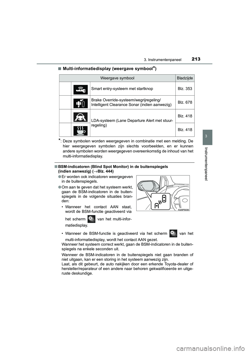 TOYOTA PRIUS PLUG-IN HYBRID 2018 Instructieboekje (in Dutch) 2133. Instrumentenpaneel
3
Instrumentenpaneel
PRIUS PHV_OM_OM47C18E_(EE)■
Multi-informatiedisp
lay (weergave symbool*)
*: Deze symbolen worden weergegeven in combinatie met een melding . De TOYOTA PRIUS PLUG-IN HYBRID 2018 Instructieboekje (in Dutch) 2133. Instrumentenpaneel
3
Instrumentenpaneel
PRIUS PHV_OM_OM47C18E_(EE)■
Multi-informatiedisp
lay (weergave symbool*)
*: Deze symbolen worden weergegeven in combinatie met een melding . De