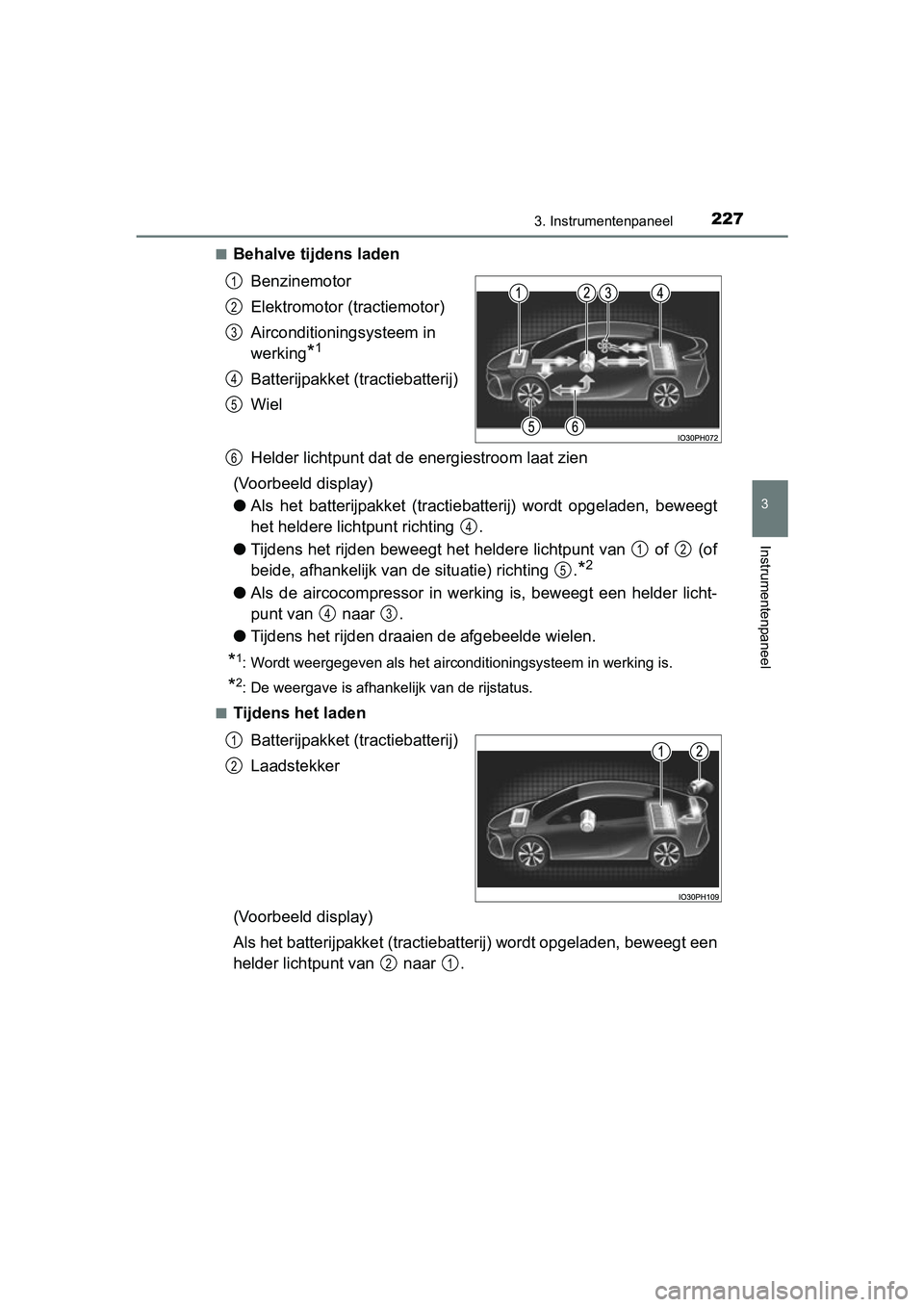 TOYOTA PRIUS PLUG-IN HYBRID 2018 Instructieboekje (in Dutch) 2273. Instrumentenpaneel
3
Instrumentenpaneel
PRIUS PHV_OM_OM47C18E_(EE)■
Behalve tijdens laden
Benzinemotor
Elektromotor (tractiemotor)
Airconditioningsysteem in
werking
*1
Batterijpakket (tractie TOYOTA PRIUS PLUG-IN HYBRID 2018 Instructieboekje (in Dutch) 2273. Instrumentenpaneel
3
Instrumentenpaneel
PRIUS PHV_OM_OM47C18E_(EE)■
Behalve tijdens laden
Benzinemotor
Elektromotor (tractiemotor)
Airconditioningsysteem in
werking
*1
Batterijpakket (tractie