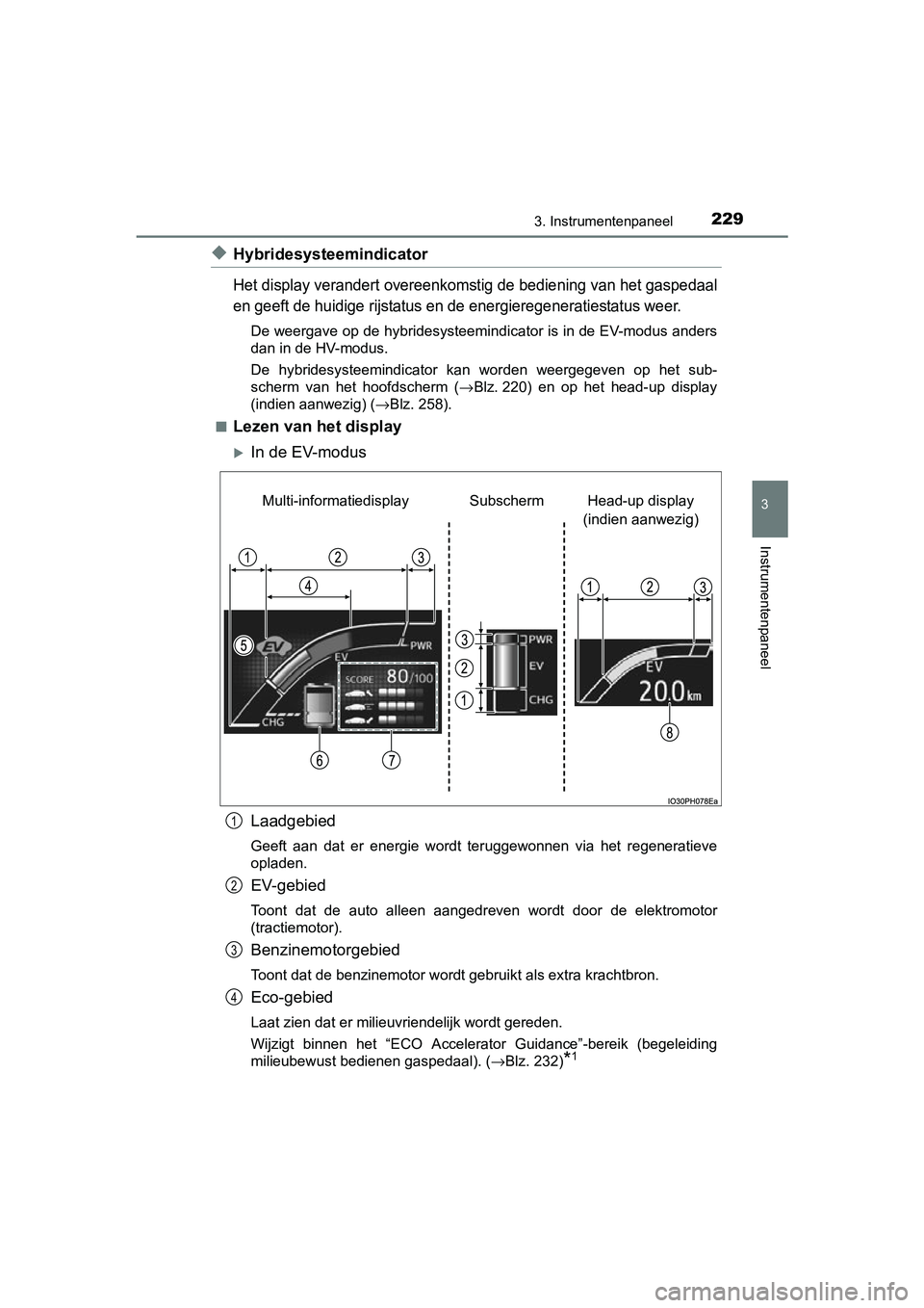 TOYOTA PRIUS PLUG-IN HYBRID 2018 Instructieboekje (in Dutch) 2293. Instrumentenpaneel
3
Instrumentenpaneel
PRIUS PHV_OM_OM47C18E_(EE)
◆Hybridesysteemindicator
Het display verandert overeenkomstig de bediening van het gaspedaal
en geeft de huidige rijstatus en TOYOTA PRIUS PLUG-IN HYBRID 2018 Instructieboekje (in Dutch) 2293. Instrumentenpaneel
3
Instrumentenpaneel
PRIUS PHV_OM_OM47C18E_(EE)
◆Hybridesysteemindicator
Het display verandert overeenkomstig de bediening van het gaspedaal
en geeft de huidige rijstatus en