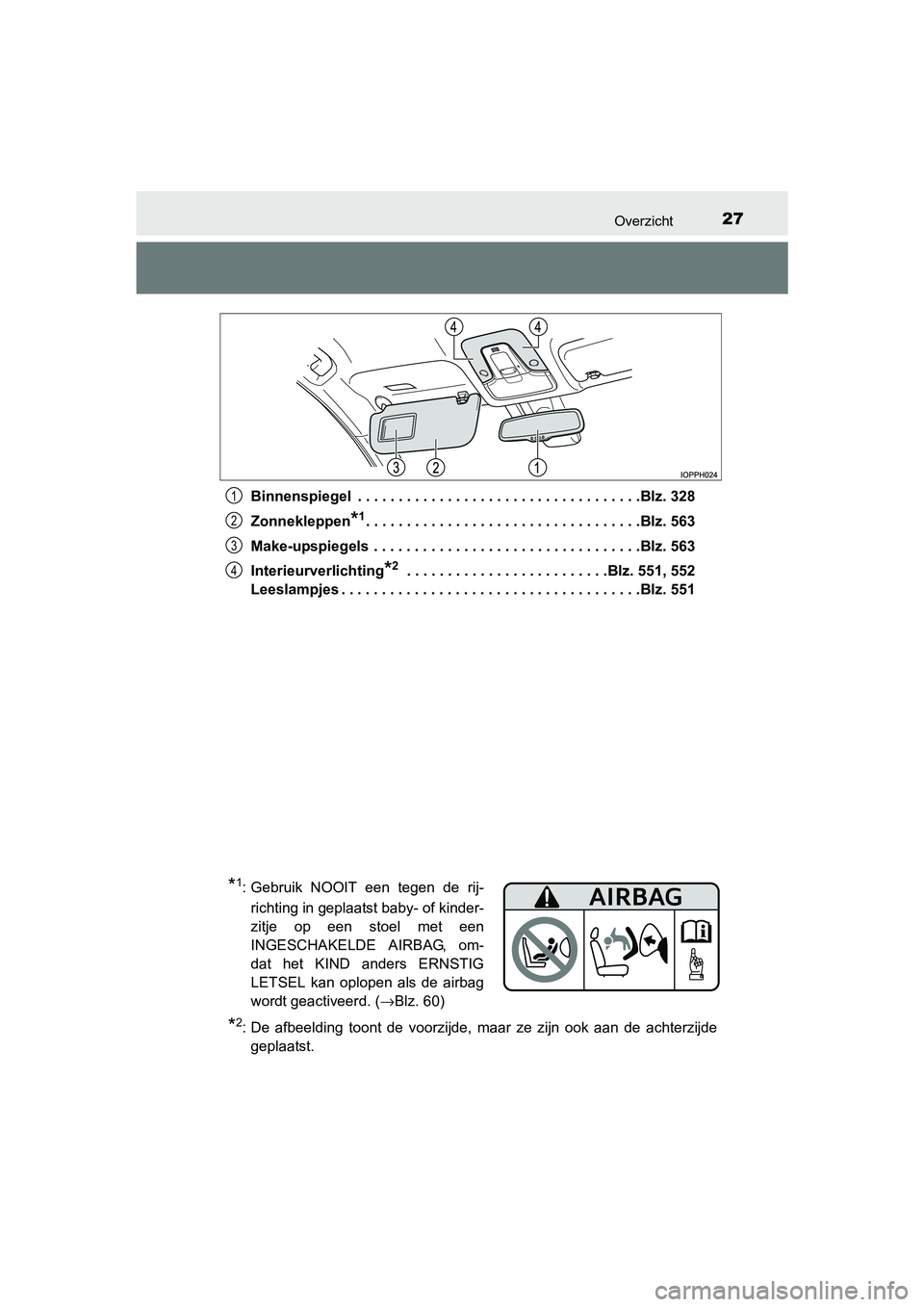 TOYOTA PRIUS PLUG-IN HYBRID 2018 Instructieboekje (in Dutch) 27Overzicht
PRIUS PHV_OM_OM47C18E_(EE)Binnenspiegel . . . . . . . . . . . . . . . . . . . . . . . . . . . . . . . . . . .Blz. 328
Zonnekleppen
*1. . . . . . . . . . . . . . . . . . . . . . . . . . . TOYOTA PRIUS PLUG-IN HYBRID 2018 Instructieboekje (in Dutch) 27Overzicht
PRIUS PHV_OM_OM47C18E_(EE)Binnenspiegel . . . . . . . . . . . . . . . . . . . . . . . . . . . . . . . . . . .Blz. 328
Zonnekleppen
*1. . . . . . . . . . . . . . . . . . . . . . . . . . .