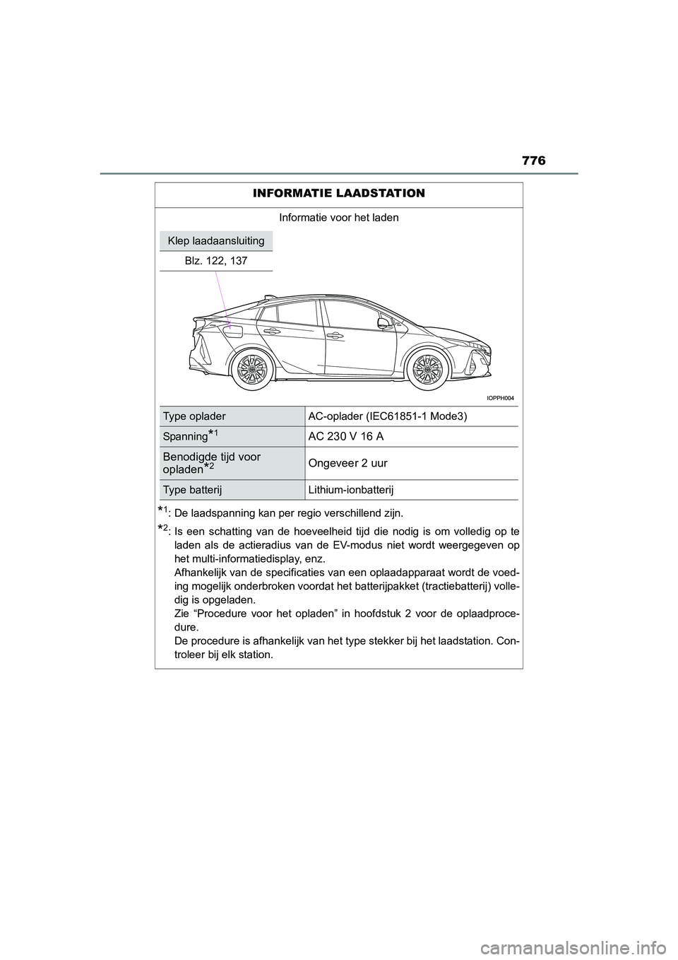 TOYOTA PRIUS PLUG-IN HYBRID 2018 Instructieboekje (in Dutch) 776
PRIUS PHV_OM_OM47C18E_(EE)
INFORMATIE LAADSTATION
Informatie voor het laden
*1: De laadspanning kan per regio verschillend zijn.
*2: Is een schatting van de hoeveelheid tijd die nodig is TOYOTA PRIUS PLUG-IN HYBRID 2018 Instructieboekje (in Dutch) 776
PRIUS PHV_OM_OM47C18E_(EE)
INFORMATIE LAADSTATION
Informatie voor het laden
*1: De laadspanning kan per regio verschillend zijn.
*2: Is een schatting van de hoeveelheid tijd die nodig is