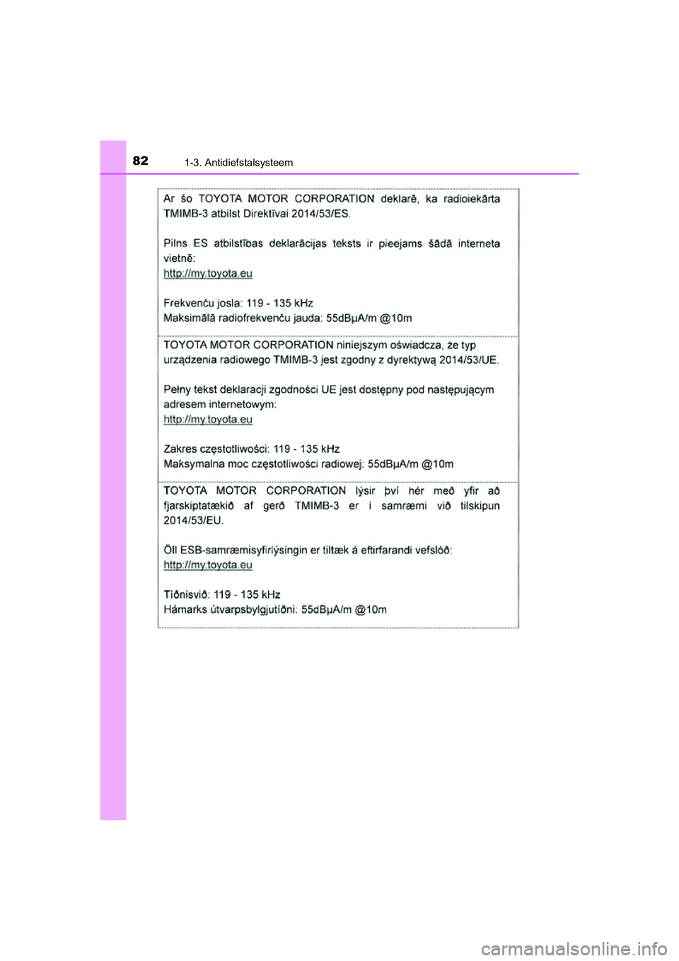TOYOTA PRIUS PLUG-IN HYBRID 2018  Instructieboekje (in Dutch) 821-3. Antidiefstalsysteem
PRIUS PHV_OM_OM47C18E_(EE)
PRIUS PHV_OM_OM47C18E_(EE).book  Page 82  Tuesday, January 2, 2018  2:59 PM 