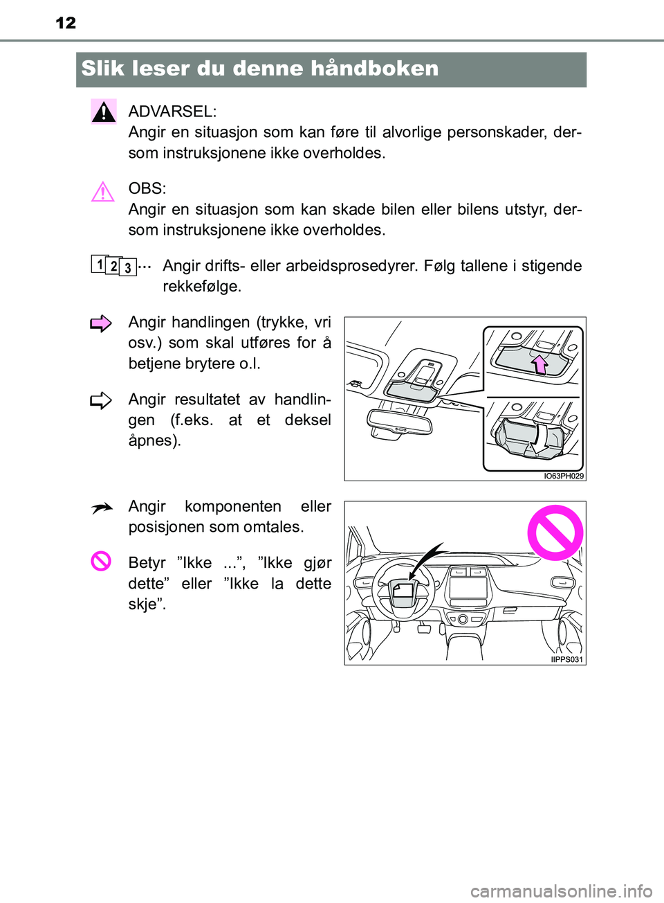 TOYOTA PRIUS PLUG-IN HYBRID 2018 Instruksjoner for bruk (in Norwegian) 12
OM47C99NO
Slik leser du denne håndboken
ADVARSEL:
Angir en situasjon som kan føre til alvorlige personskader, der-
som instruksjonene ikke overholdes.
OBS:
Angir en situasjon som kan skade bile TOYOTA PRIUS PLUG-IN HYBRID 2018 Instruksjoner for bruk (in Norwegian) 12
OM47C99NO
Slik leser du denne håndboken
ADVARSEL:
Angir en situasjon som kan føre til alvorlige personskader, der-
som instruksjonene ikke overholdes.
OBS:
Angir en situasjon som kan skade bile