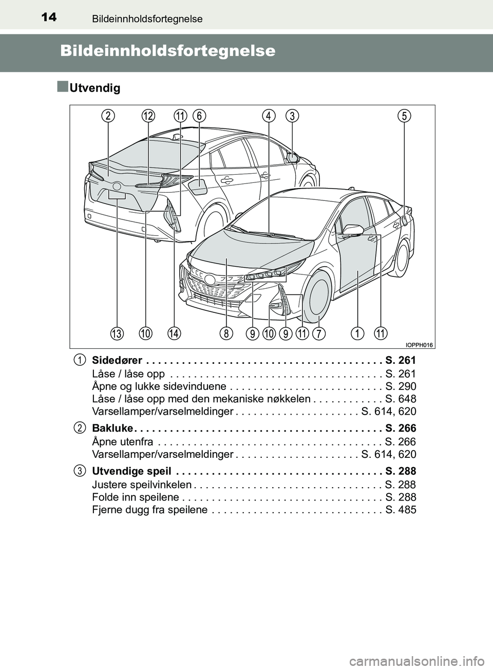 TOYOTA PRIUS PLUG-IN HYBRID 2018 Instruksjoner for bruk (in Norwegian) 14Bildeinnholdsfortegnelse
OM47C99NO
Bildeinnholdsfortegnelse
n
Utvendig
Sidedører . . . . . . . . . . . . . . . . . . . . . . . . . . . . . . . . . . . . . . . . S. 261
Låse / låse opp . . . . . TOYOTA PRIUS PLUG-IN HYBRID 2018 Instruksjoner for bruk (in Norwegian) 14Bildeinnholdsfortegnelse
OM47C99NO
Bildeinnholdsfortegnelse
n
Utvendig
Sidedører . . . . . . . . . . . . . . . . . . . . . . . . . . . . . . . . . . . . . . . . S. 261
Låse / låse opp . . . . .