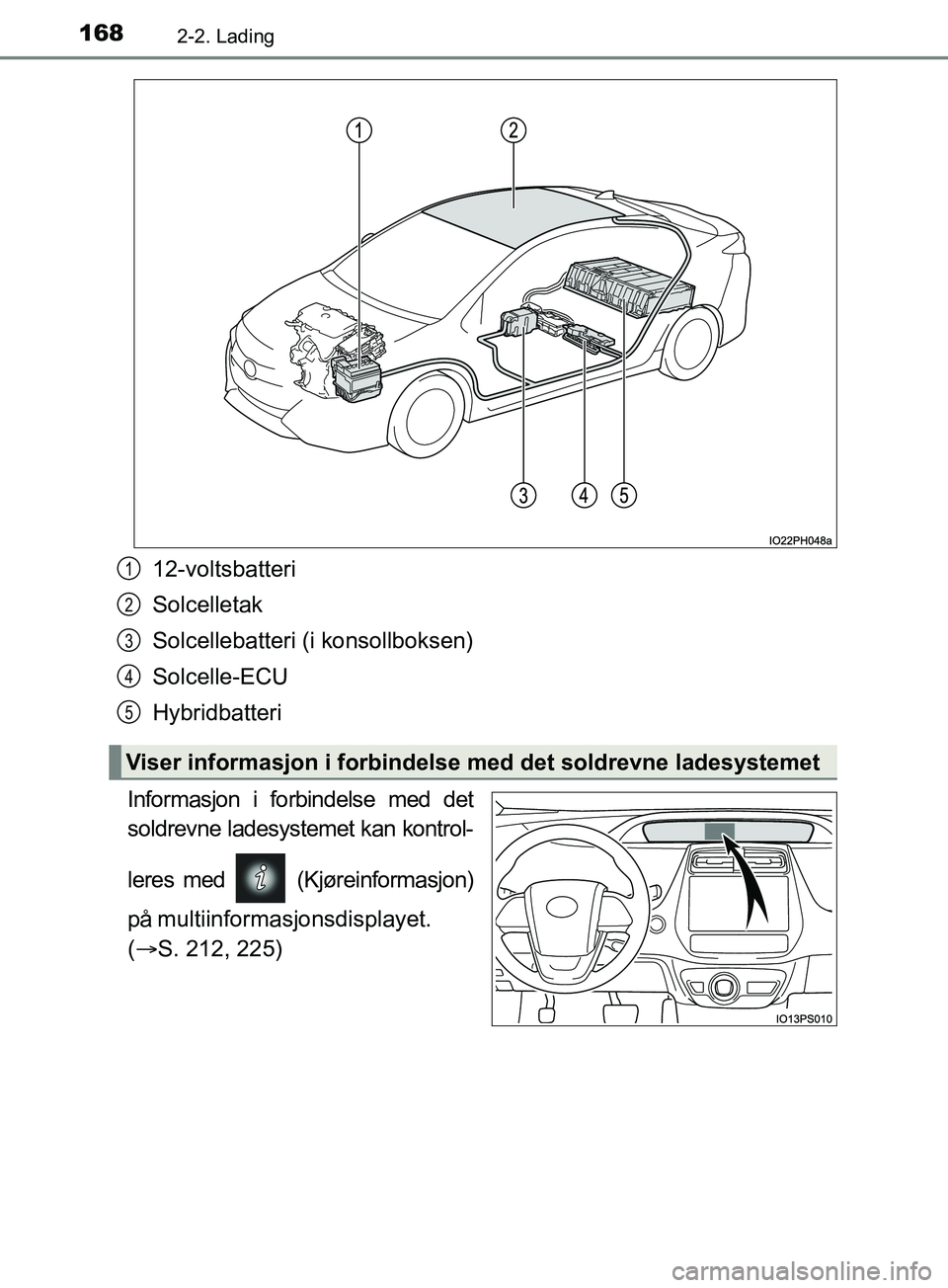 TOYOTA PRIUS PLUG-IN HYBRID 2018 Instruksjoner for bruk (in Norwegian) 1682-2. Lading
OM47C99NO
12-voltsbatteri
Solcelletak
Solcellebatteri (i konsollboksen)
Solcelle-ECU
Hybridbatteri
Informasjon i forbindelse med det
soldrevne ladesystemet kan kontrol-
leres med (Kj TOYOTA PRIUS PLUG-IN HYBRID 2018 Instruksjoner for bruk (in Norwegian) 1682-2. Lading
OM47C99NO
12-voltsbatteri
Solcelletak
Solcellebatteri (i konsollboksen)
Solcelle-ECU
Hybridbatteri
Informasjon i forbindelse med det
soldrevne ladesystemet kan kontrol-
leres med (Kj