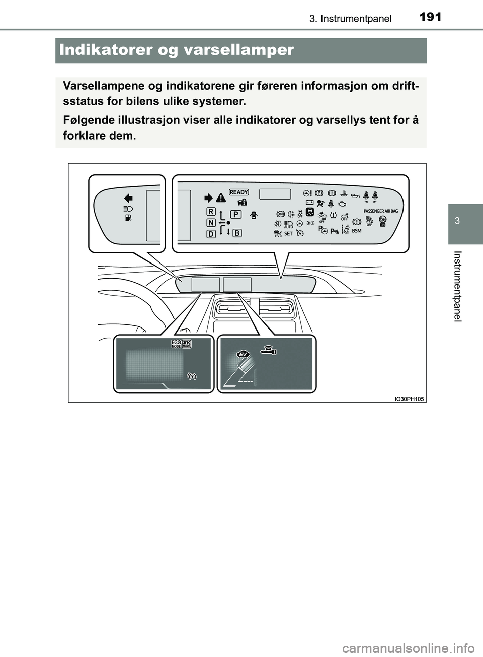 TOYOTA PRIUS PLUG-IN HYBRID 2018 Instruksjoner for bruk (in Norwegian) 1913. Instrumentpanel
OM47C99NO
3
Instrumentpanel
Indikatorer og varsellamper
Varsellampene og indikatorene gir føreren informasjon om drift-
sstatus for bilens ulike systemer.
Følgende illustrasjon TOYOTA PRIUS PLUG-IN HYBRID 2018 Instruksjoner for bruk (in Norwegian) 1913. Instrumentpanel
OM47C99NO
3
Instrumentpanel
Indikatorer og varsellamper
Varsellampene og indikatorene gir føreren informasjon om drift-
sstatus for bilens ulike systemer.
Følgende illustrasjon