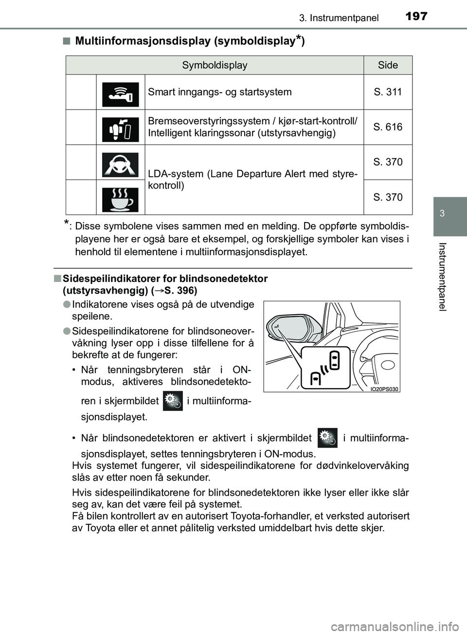 TOYOTA PRIUS PLUG-IN HYBRID 2018 Instruksjoner for bruk (in Norwegian) 1973. Instrumentpanel
3
Instrumentpanel
OM47C99NOn
Multiinformasjonsdisp
lay (symboldisplay*)
*: Disse symbolene vises sammen med en melding. De oppførte symboldis-
playene her er også bare et eksem TOYOTA PRIUS PLUG-IN HYBRID 2018 Instruksjoner for bruk (in Norwegian) 1973. Instrumentpanel
3
Instrumentpanel
OM47C99NOn
Multiinformasjonsdisp
lay (symboldisplay*)
*: Disse symbolene vises sammen med en melding. De oppførte symboldis-
playene her er også bare et eksem