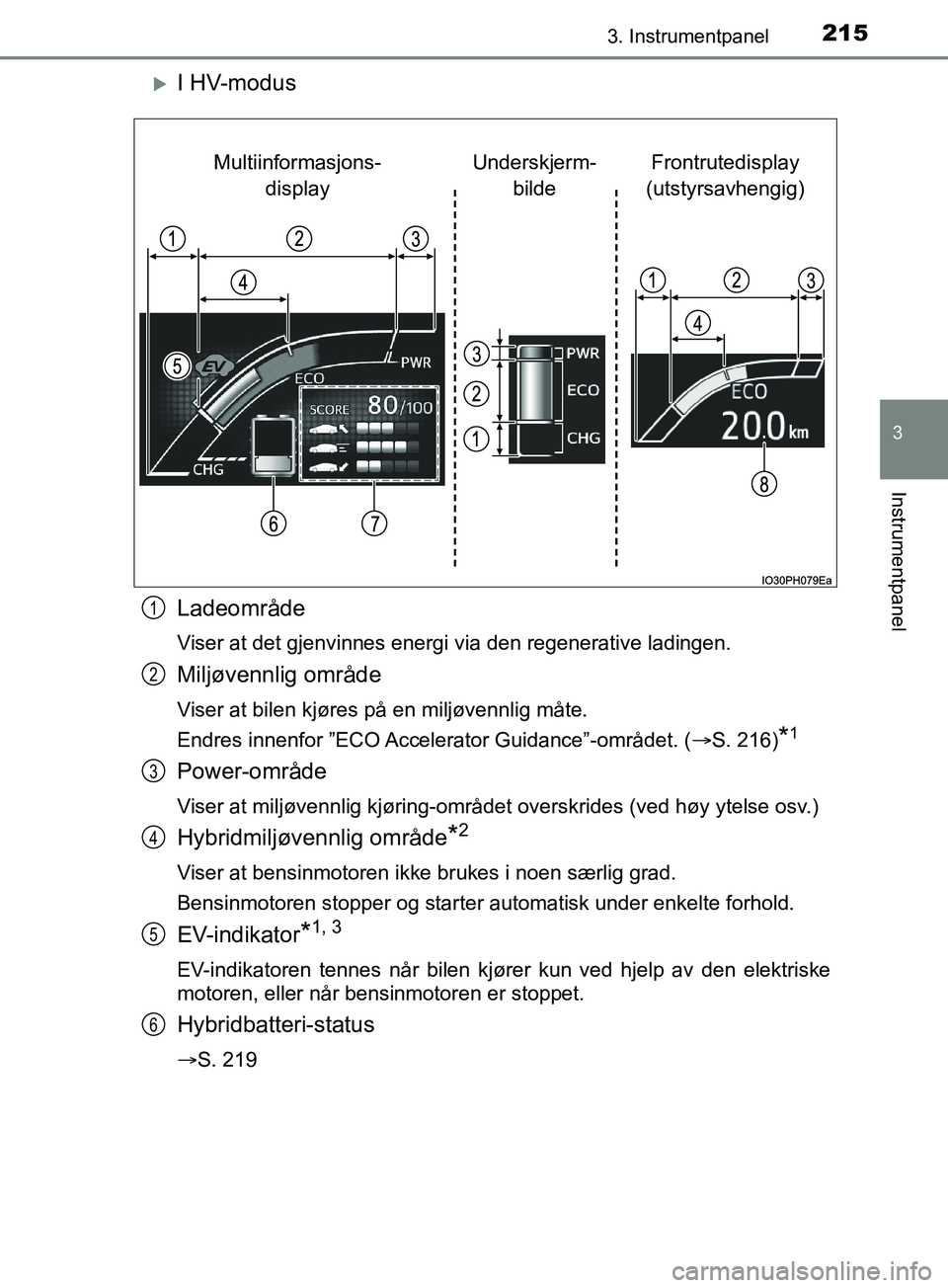 TOYOTA PRIUS PLUG-IN HYBRID 2018 Instruksjoner for bruk (in Norwegian) 2153. Instrumentpanel
3
Instrumentpanel
OM47C99NO
I HV-modus
Ladeområde
Viser at det gjenvinnes energi via den regenerative ladingen.
Miljøvennlig område
Viser at bilen kjøres på en miljøvenn TOYOTA PRIUS PLUG-IN HYBRID 2018 Instruksjoner for bruk (in Norwegian) 2153. Instrumentpanel
3
Instrumentpanel
OM47C99NO
I HV-modus
Ladeområde
Viser at det gjenvinnes energi via den regenerative ladingen.
Miljøvennlig område
Viser at bilen kjøres på en miljøvenn
