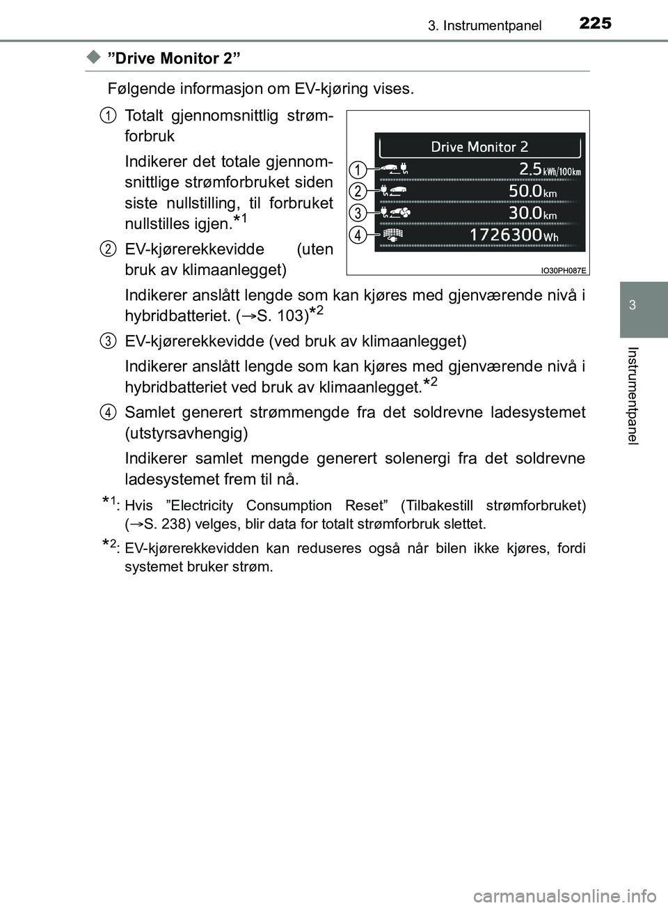 TOYOTA PRIUS PLUG-IN HYBRID 2018 Instruksjoner for bruk (in Norwegian) 2253. Instrumentpanel
3
Instrumentpanel
OM47C99NO
u”Drive Monitor 2”
Følgende informasjon om EV-kjøring vises.Totalt gjennomsnittlig strøm-
forbruk
Indikerer det totale gjennom-
snittlige strø TOYOTA PRIUS PLUG-IN HYBRID 2018 Instruksjoner for bruk (in Norwegian) 2253. Instrumentpanel
3
Instrumentpanel
OM47C99NO
u”Drive Monitor 2”
Følgende informasjon om EV-kjøring vises.Totalt gjennomsnittlig strøm-
forbruk
Indikerer det totale gjennom-
snittlige strø
