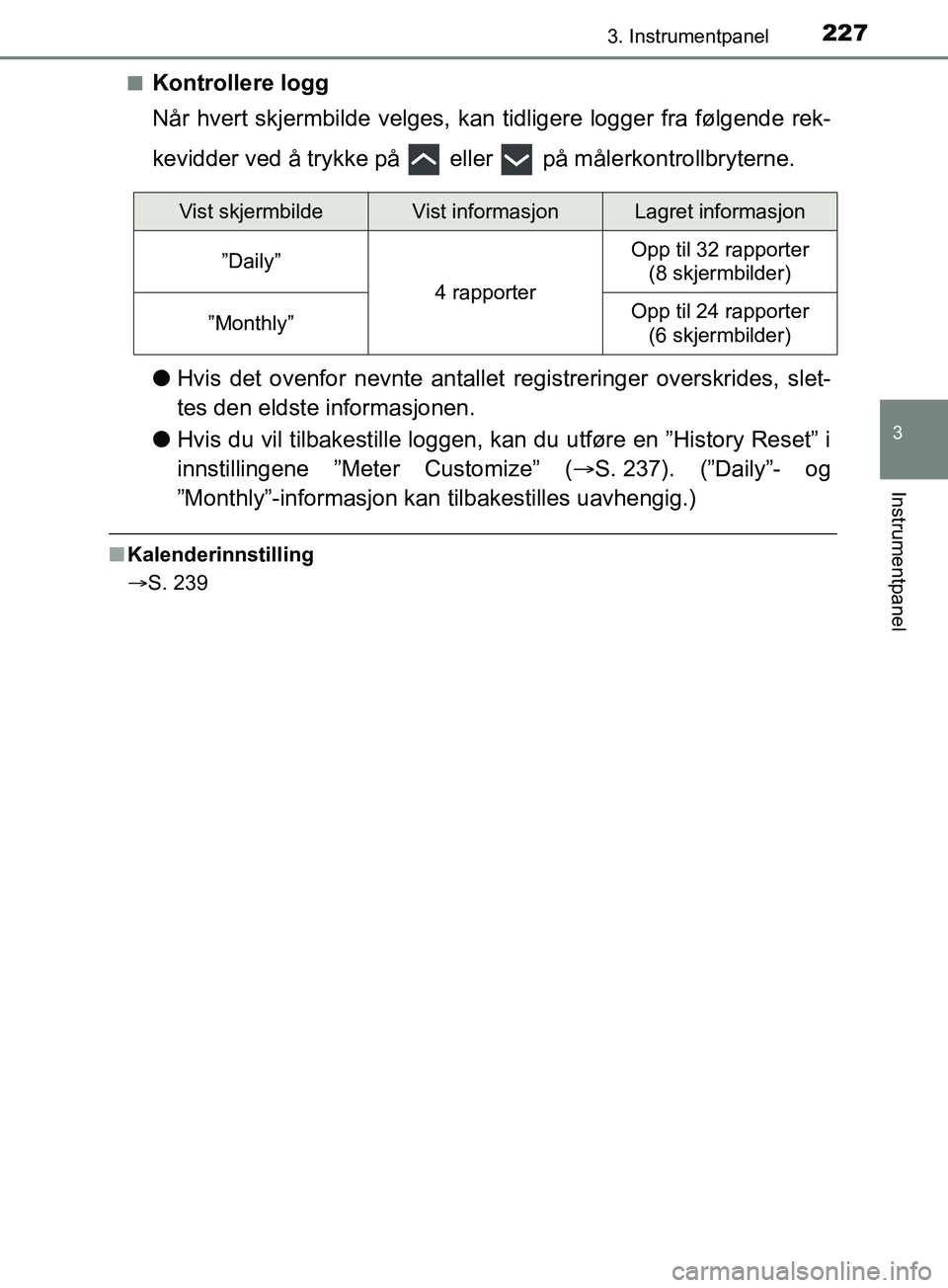 TOYOTA PRIUS PLUG-IN HYBRID 2018 Instruksjoner for bruk (in Norwegian) 2273. Instrumentpanel
3
Instrumentpanel
OM47C99NOn
Kontrollere logg
Når hvert skjermbilde ve
lges, kan tidligere logger fra følgende rek-
kevidder ved å trykke på eller på målerkontrollbryte TOYOTA PRIUS PLUG-IN HYBRID 2018 Instruksjoner for bruk (in Norwegian) 2273. Instrumentpanel
3
Instrumentpanel
OM47C99NOn
Kontrollere logg
Når hvert skjermbilde ve
lges, kan tidligere logger fra følgende rek-
kevidder ved å trykke på eller på målerkontrollbryte