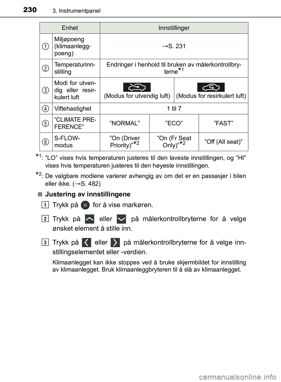 TOYOTA PRIUS PLUG-IN HYBRID 2018 Instruksjoner for bruk (in Norwegian) 2303. Instrumentpanel
OM47C99NO
*1: ”LO” vises hvis temperaturen justeres til den laveste innstillingen, og ”HI”vises hvis temperaturen justeres til den høyeste innstillingen.
*2: De valgbare TOYOTA PRIUS PLUG-IN HYBRID 2018 Instruksjoner for bruk (in Norwegian) 2303. Instrumentpanel
OM47C99NO
*1: ”LO” vises hvis temperaturen justeres til den laveste innstillingen, og ”HI”vises hvis temperaturen justeres til den høyeste innstillingen.
*2: De valgbare