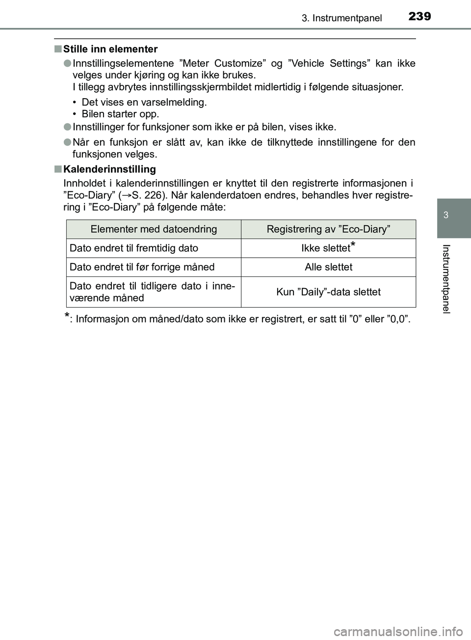 TOYOTA PRIUS PLUG-IN HYBRID 2018 Instruksjoner for bruk (in Norwegian) 2393. Instrumentpanel
3
Instrumentpanel
OM47C99NO
nStille inn elementer
lInnstillingselementene ”Meter Customize” og ”Vehicle Settings” kan ikke
velges under kjøring og kan ikke brukes.
I ti TOYOTA PRIUS PLUG-IN HYBRID 2018 Instruksjoner for bruk (in Norwegian) 2393. Instrumentpanel
3
Instrumentpanel
OM47C99NO
nStille inn elementer
lInnstillingselementene ”Meter Customize” og ”Vehicle Settings” kan ikke
velges under kjøring og kan ikke brukes.
I ti