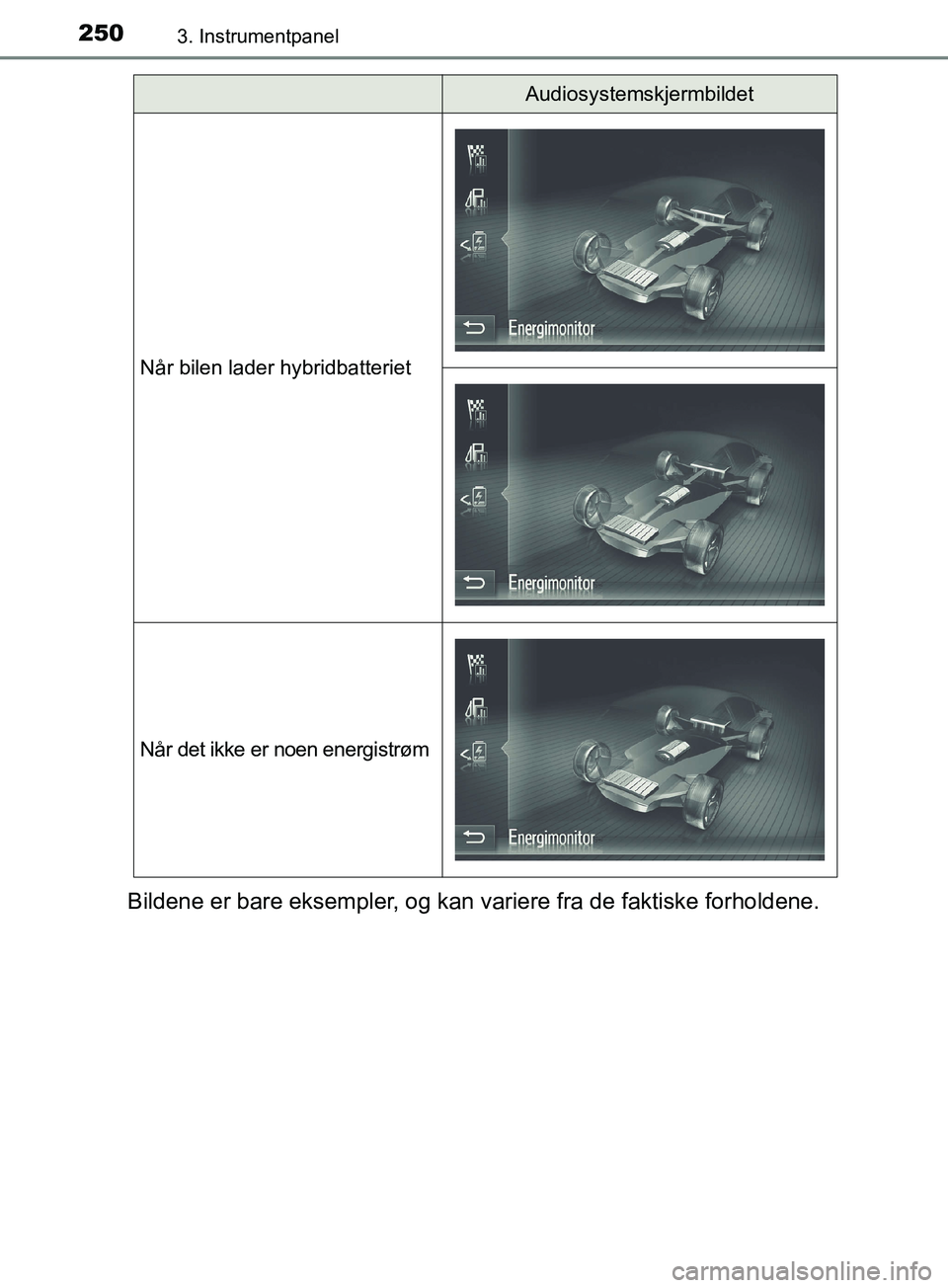 TOYOTA PRIUS PLUG-IN HYBRID 2018 Instruksjoner for bruk (in Norwegian) 2503. Instrumentpanel
OM47C99NO
Bildene er bare eksempler, og kan variere fra de faktiske forholdene.
Når bilen lader hybridbatteriet
Når det ikke er noen energistrøm
Audiosystemskjermbildet
OM47C9 TOYOTA PRIUS PLUG-IN HYBRID 2018 Instruksjoner for bruk (in Norwegian) 2503. Instrumentpanel
OM47C99NO
Bildene er bare eksempler, og kan variere fra de faktiske forholdene.
Når bilen lader hybridbatteriet
Når det ikke er noen energistrøm
Audiosystemskjermbildet
OM47C9