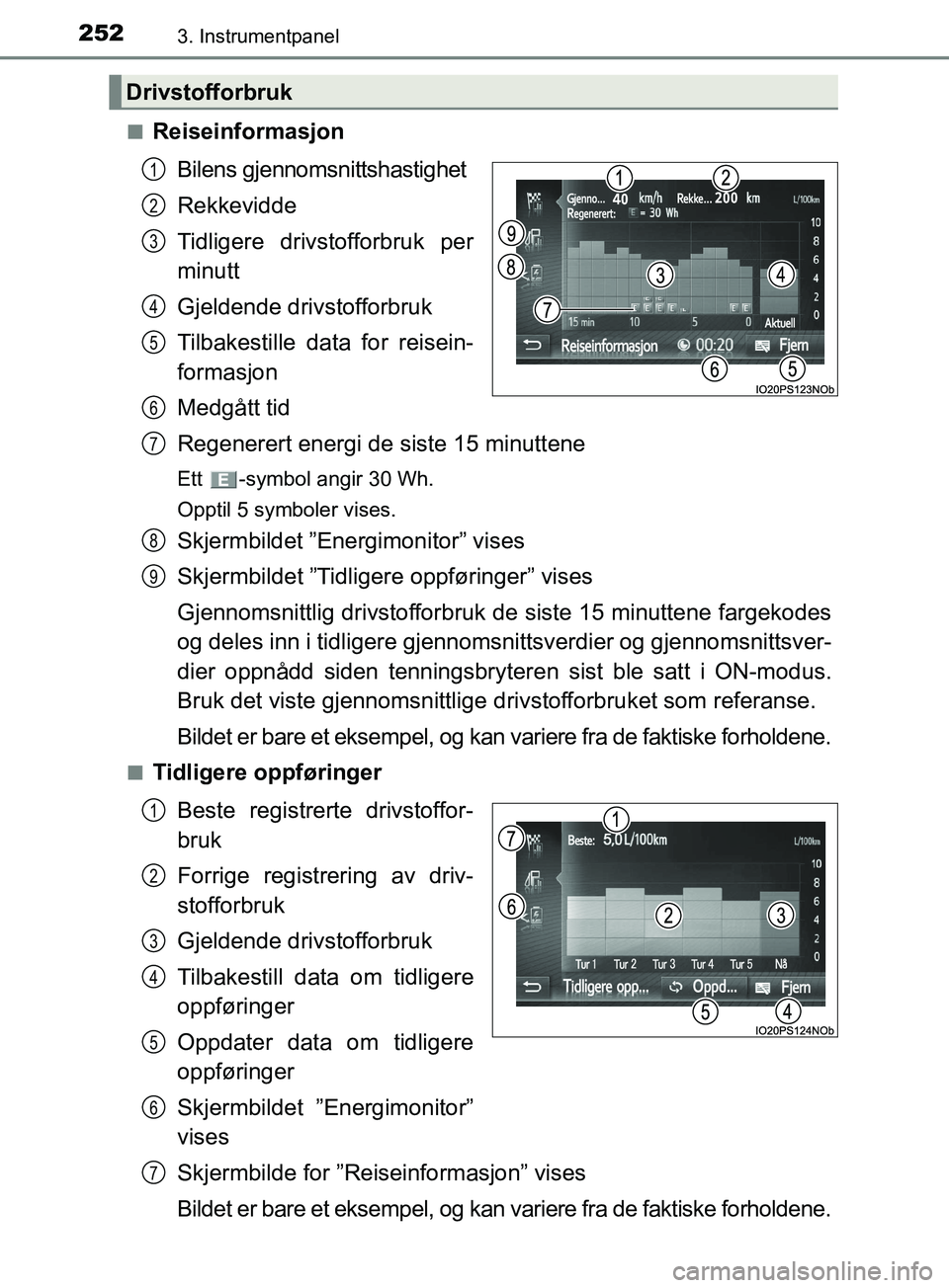 TOYOTA PRIUS PLUG-IN HYBRID 2018 Instruksjoner for bruk (in Norwegian) 2523. Instrumentpanel
OM47C99NOn
Reiseinformasjon
Bilens gjennomsnittshastighet
Rekkevidde
Tidligere drivstofforbruk per
minutt
Gjeldende drivstofforbruk
Tilbakestille data for reisein-
formasjon
Medg TOYOTA PRIUS PLUG-IN HYBRID 2018 Instruksjoner for bruk (in Norwegian) 2523. Instrumentpanel
OM47C99NOn
Reiseinformasjon
Bilens gjennomsnittshastighet
Rekkevidde
Tidligere drivstofforbruk per
minutt
Gjeldende drivstofforbruk
Tilbakestille data for reisein-
formasjon
Medg