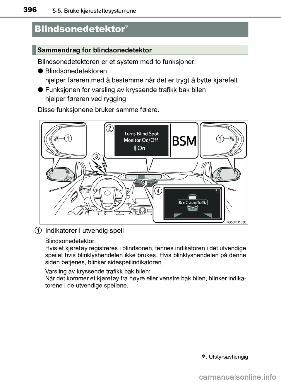 TOYOTA PRIUS PLUG-IN HYBRID 2018 Instruksjoner for bruk (in Norwegian) 3965-5. Bruke kjørestøttesystemene
OM47C99NO
Blindsonedetektor
Blindsonedetektoren er et system med to funksjoner:
l Blindsonedetektoren
hjelper føreren med å bestemme når det er trygt å byt TOYOTA PRIUS PLUG-IN HYBRID 2018 Instruksjoner for bruk (in Norwegian) 3965-5. Bruke kjørestøttesystemene
OM47C99NO
Blindsonedetektor
Blindsonedetektoren er et system med to funksjoner:
l Blindsonedetektoren
hjelper føreren med å bestemme når det er trygt å byt