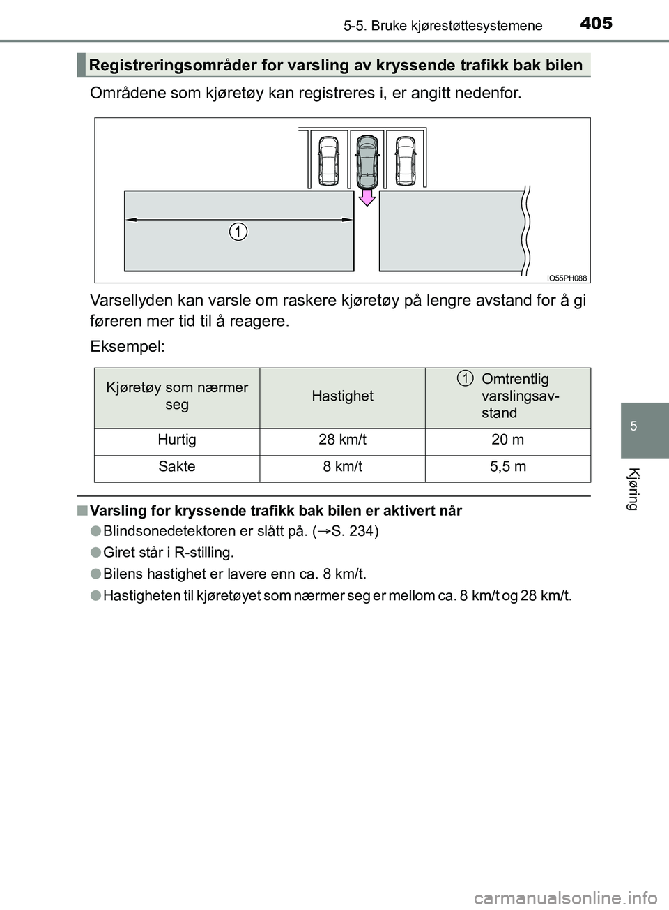 TOYOTA PRIUS PLUG-IN HYBRID 2018  Instruksjoner for bruk (in Norwegian) 4055-5. Bruke kjørestøttesystemene
OM47C99NO
5
Kjøring
Områdene som kjøretøy kan registreres i, er angitt nedenfor.
Varsellyden kan varsle om raskere kjøretøy på lengre avstand for å gi
før