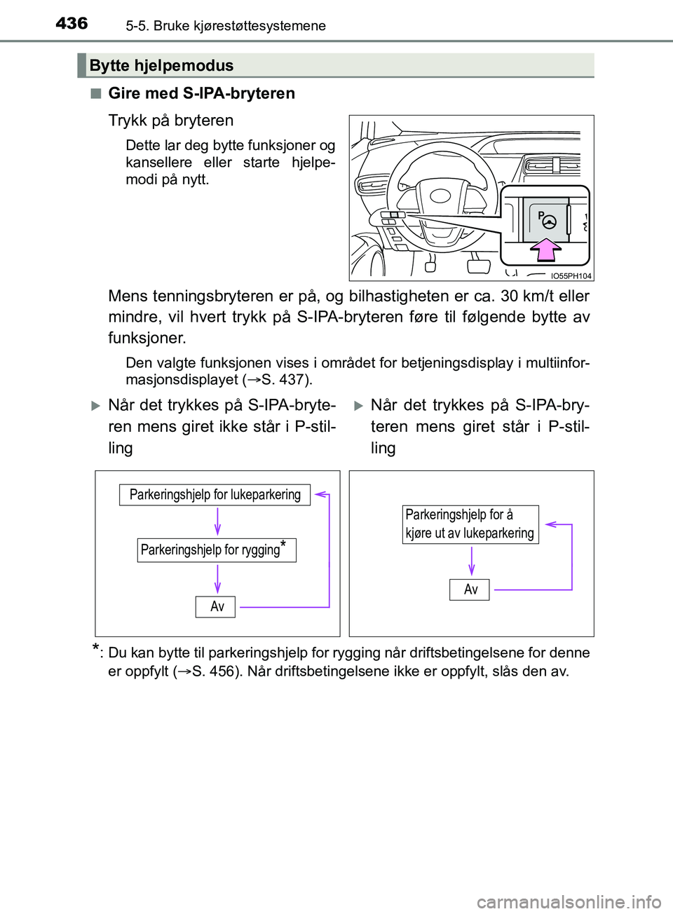 TOYOTA PRIUS PLUG-IN HYBRID 2018 Instruksjoner for bruk (in Norwegian) 4365-5. Bruke kjørestøttesystemene
OM47C99NOn
Gire med S-IPA-bryteren
Trykk på bryteren
Dette lar deg bytte funksjoner og
kansellere eller starte hjelpe-
modi på nytt.
Mens tenningsbryteren er på TOYOTA PRIUS PLUG-IN HYBRID 2018 Instruksjoner for bruk (in Norwegian) 4365-5. Bruke kjørestøttesystemene
OM47C99NOn
Gire med S-IPA-bryteren
Trykk på bryteren
Dette lar deg bytte funksjoner og
kansellere eller starte hjelpe-
modi på nytt.
Mens tenningsbryteren er på