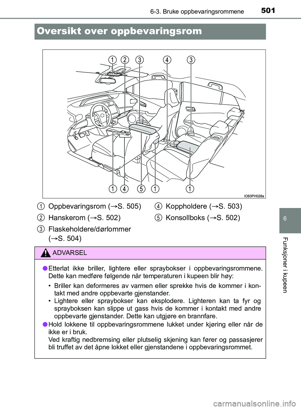 TOYOTA PRIUS PLUG-IN HYBRID 2018  Instruksjoner for bruk (in Norwegian) 5016-3. Bruke oppbevaringsrommene
OM47C99NO
6
Funksjoner i kupeen
Oversikt over oppbevaringsrom
Oppbevaringsrom (S. 505)
Hanskerom ( S. 502)
Flaskeholdere/dørlommer 
(  S. 504) Koppholdere (