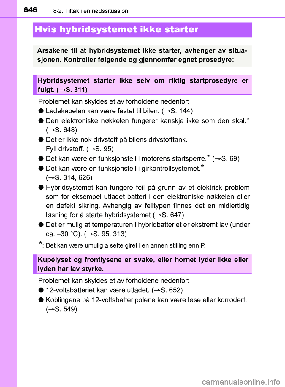 TOYOTA PRIUS PLUG-IN HYBRID 2018 Instruksjoner for bruk (in Norwegian) 6468-2. Tiltak i en nødssituasjon
OM47C99NO
Hvis hybridsystemet ikke starter
Problemet kan skyldes et av forholdene nedenfor:
lLadekabelen kan være festet til bilen. ( S. 144)
l Den elektroniske TOYOTA PRIUS PLUG-IN HYBRID 2018 Instruksjoner for bruk (in Norwegian) 6468-2. Tiltak i en nødssituasjon
OM47C99NO
Hvis hybridsystemet ikke starter
Problemet kan skyldes et av forholdene nedenfor:
lLadekabelen kan være festet til bilen. ( S. 144)
l Den elektroniske