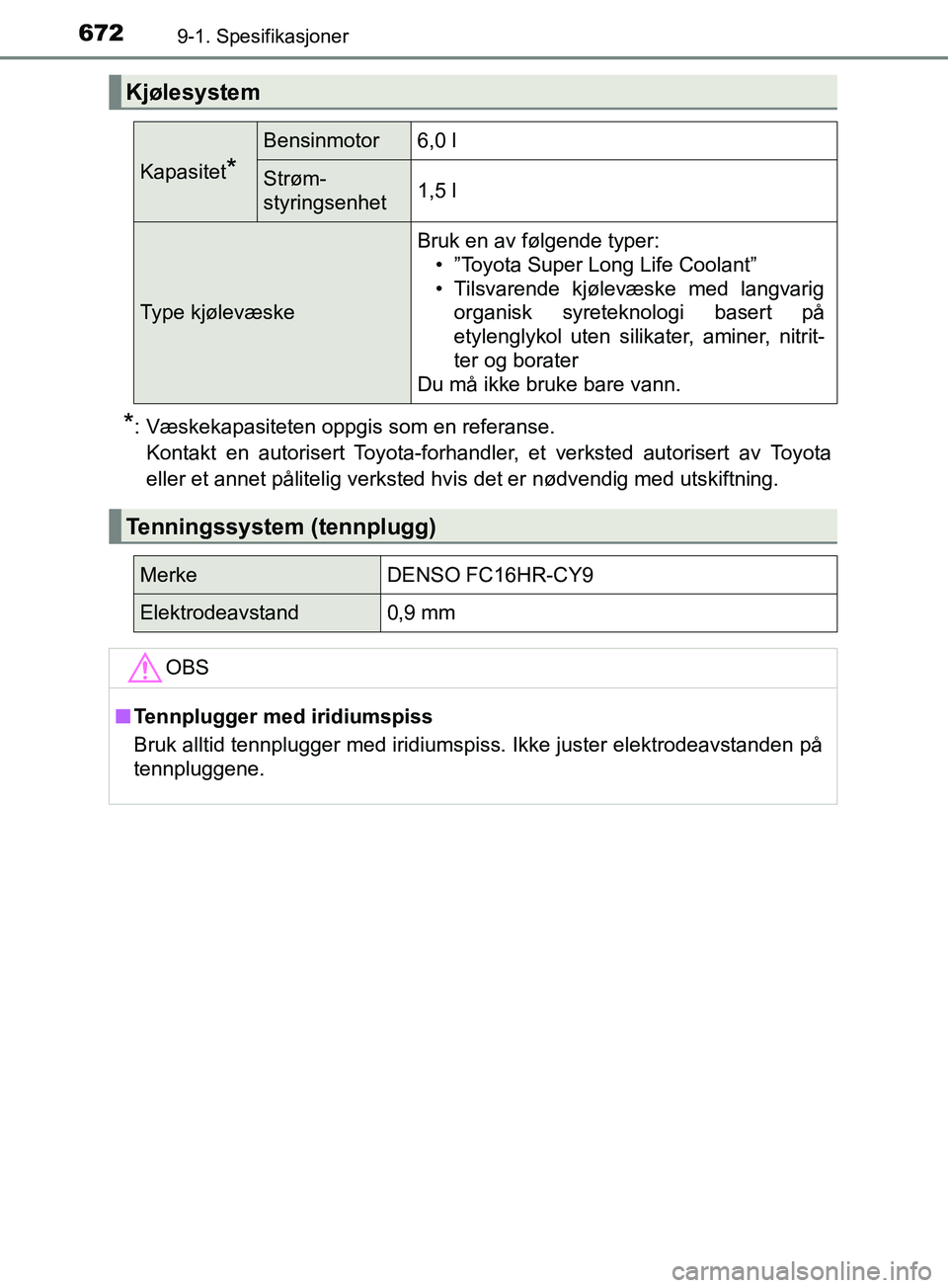 TOYOTA PRIUS PLUG-IN HYBRID 2018 Instruksjoner for bruk (in Norwegian) 6729-1. Spesifikasjoner
OM47C99NO
*: Væskekapasiteten oppgis som en referanse.Kontakt en autorisert Toyota-forhandler, et verksted autorisert av Toyota
eller et annet pålitelig verksted hvis det er TOYOTA PRIUS PLUG-IN HYBRID 2018 Instruksjoner for bruk (in Norwegian) 6729-1. Spesifikasjoner
OM47C99NO
*: Væskekapasiteten oppgis som en referanse.Kontakt en autorisert Toyota-forhandler, et verksted autorisert av Toyota
eller et annet pålitelig verksted hvis det er