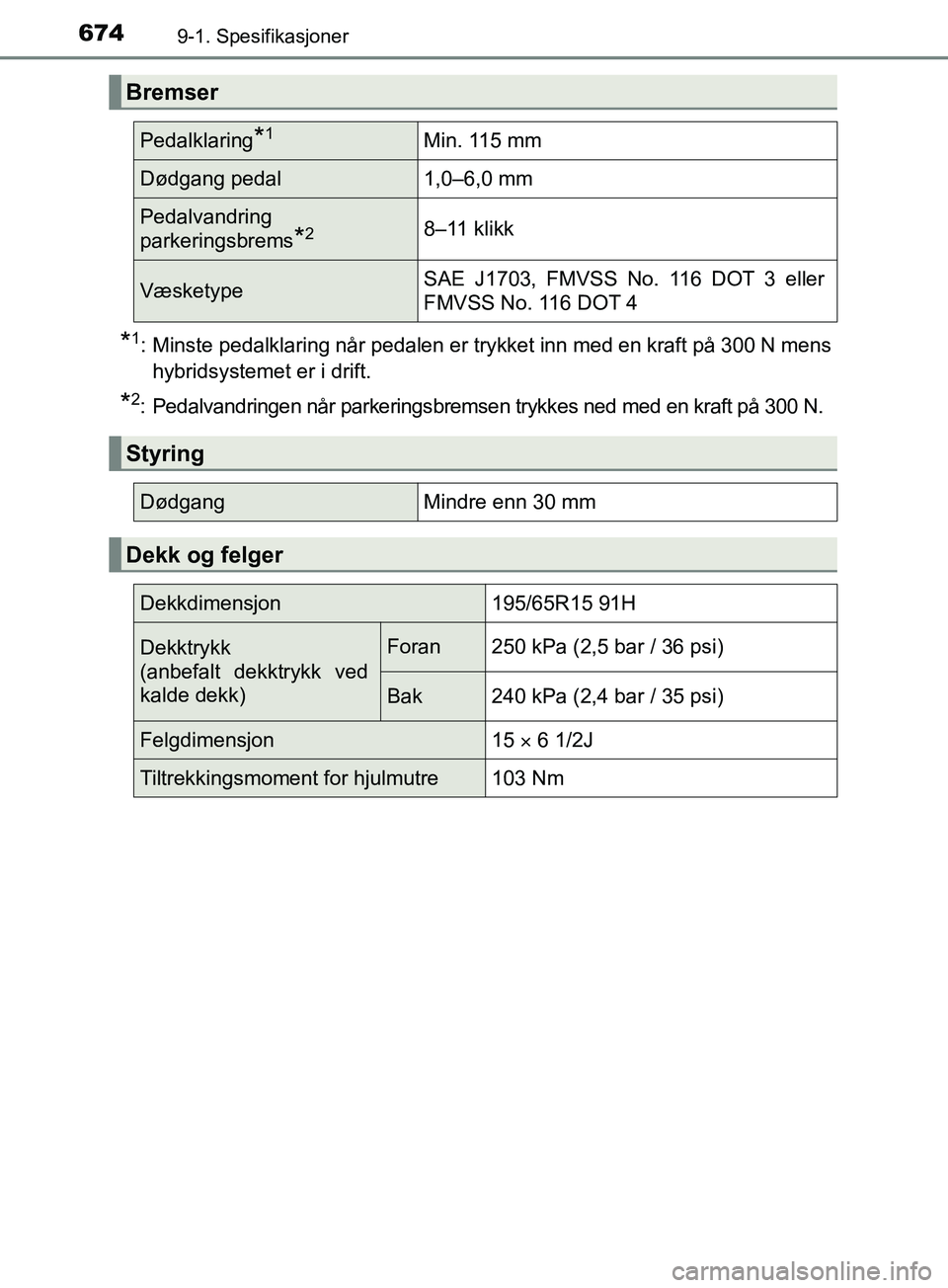 TOYOTA PRIUS PLUG-IN HYBRID 2018 Instruksjoner for bruk (in Norwegian) 6749-1. Spesifikasjoner
OM47C99NO
*1: Minste pedalklaring når pedalen er trykket inn med en kraft på 300 N menshybridsystemet er i drift.
*2: Pedalvandringen når parkeringsbremsen trykkes ned med e TOYOTA PRIUS PLUG-IN HYBRID 2018 Instruksjoner for bruk (in Norwegian) 6749-1. Spesifikasjoner
OM47C99NO
*1: Minste pedalklaring når pedalen er trykket inn med en kraft på 300 N menshybridsystemet er i drift.
*2: Pedalvandringen når parkeringsbremsen trykkes ned med e