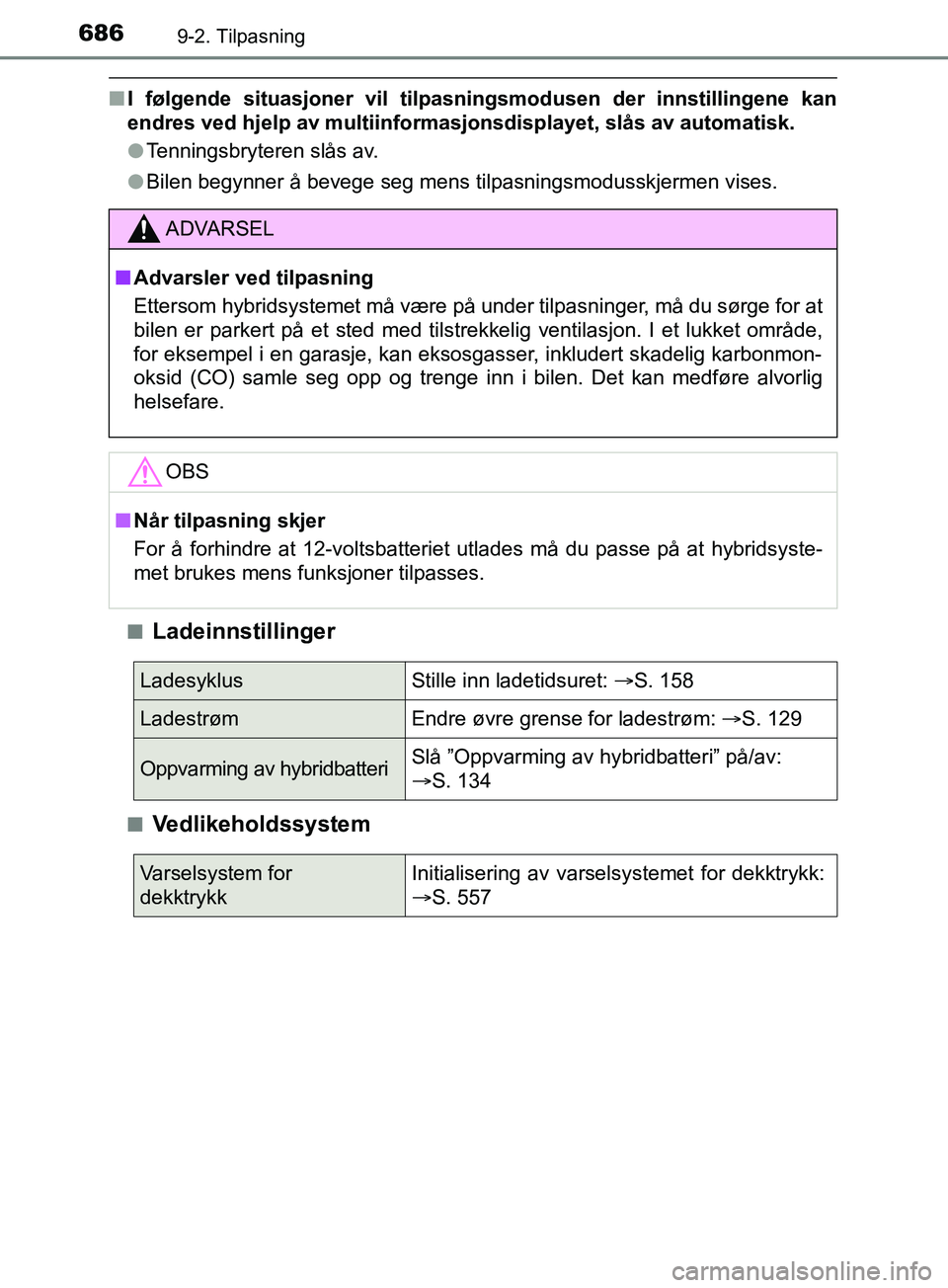 TOYOTA PRIUS PLUG-IN HYBRID 2018 Instruksjoner for bruk (in Norwegian) 6869-2. Tilpasning
OM47C99NO
nI følgende situasjoner vil tilpas ningsmodusen der innstillingene kan
endres ved hjelp av multiinformasjonsdisplayet, slås av automatisk.
l Tenningsbryteren slås av.
l TOYOTA PRIUS PLUG-IN HYBRID 2018 Instruksjoner for bruk (in Norwegian) 6869-2. Tilpasning
OM47C99NO
nI følgende situasjoner vil tilpas ningsmodusen der innstillingene kan
endres ved hjelp av multiinformasjonsdisplayet, slås av automatisk.
l Tenningsbryteren slås av.
l