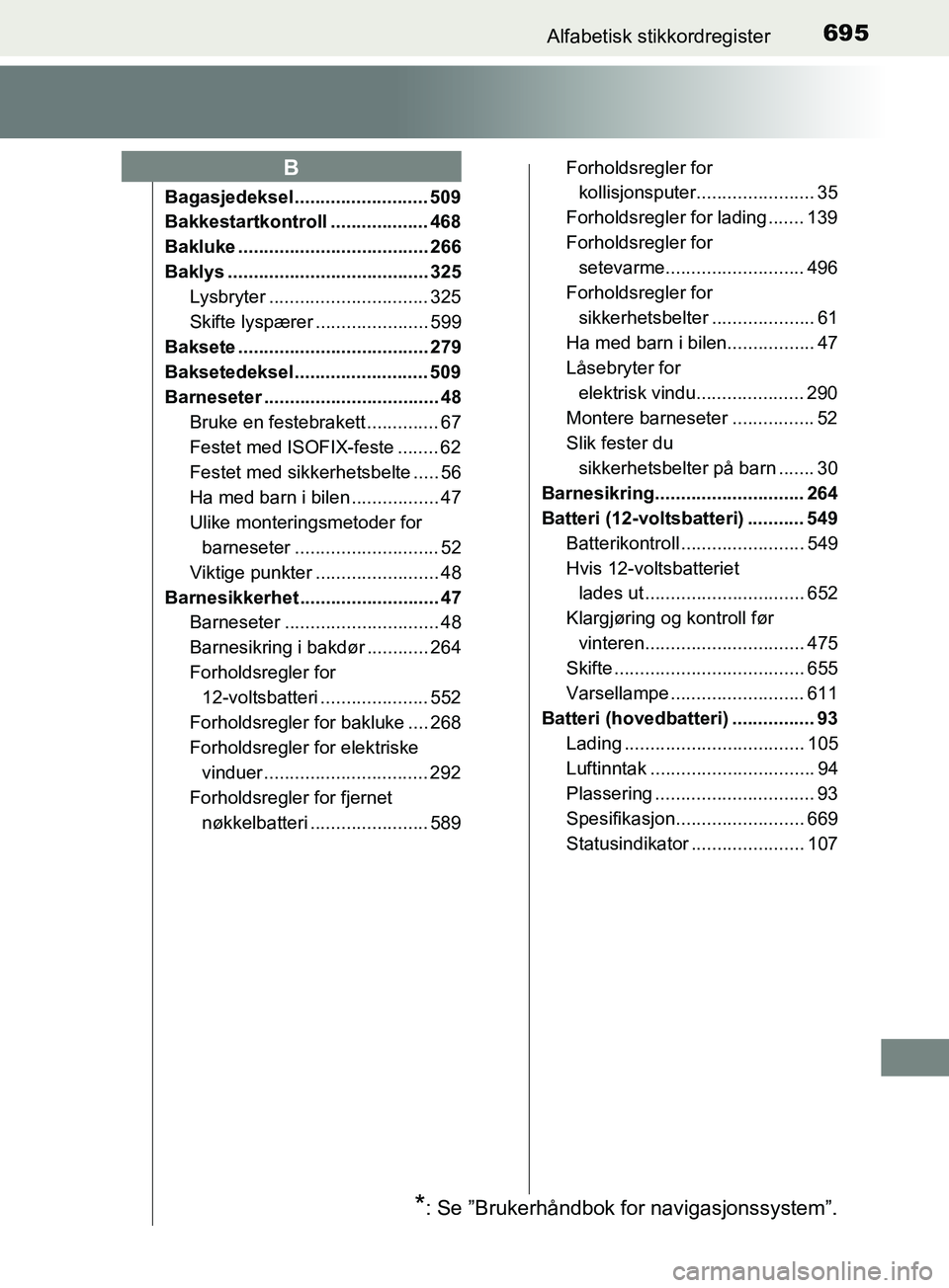 TOYOTA PRIUS PLUG-IN HYBRID 2018 Instruksjoner for bruk (in Norwegian) 695Alfabetisk stikkordregister
OM47C99NO
Bagasjedeksel .......................... 509
Bakkestartkontroll ................... 468
Bakluke ..................................... 266
Baklys .............. TOYOTA PRIUS PLUG-IN HYBRID 2018 Instruksjoner for bruk (in Norwegian) 695Alfabetisk stikkordregister
OM47C99NO
Bagasjedeksel .......................... 509
Bakkestartkontroll ................... 468
Bakluke ..................................... 266
Baklys ..............