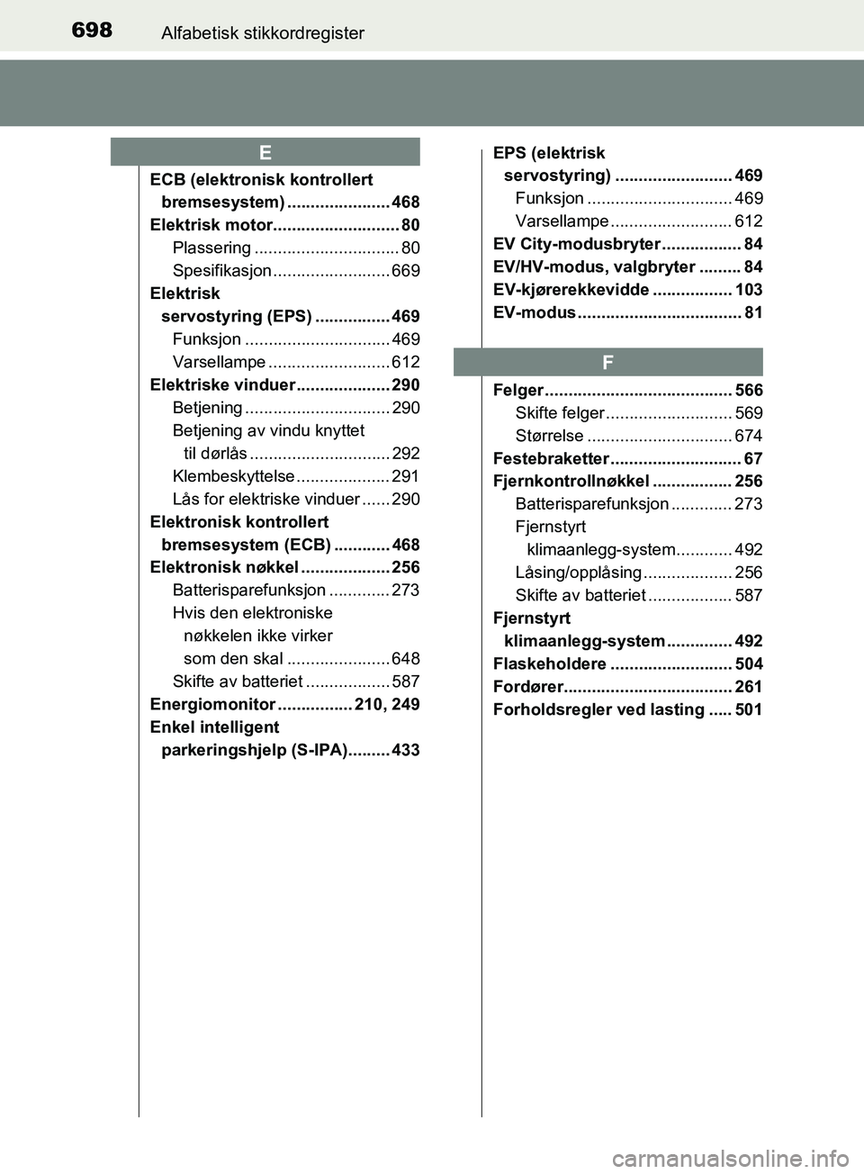 TOYOTA PRIUS PLUG-IN HYBRID 2018 Instruksjoner for bruk (in Norwegian) 698Alfabetisk stikkordregister
OM47C99NO
ECB (elektronisk kontrollert
bremsesystem) ...................... 468
Elektrisk motor........................... 80 Plassering ............................... TOYOTA PRIUS PLUG-IN HYBRID 2018 Instruksjoner for bruk (in Norwegian) 698Alfabetisk stikkordregister
OM47C99NO
ECB (elektronisk kontrollert
bremsesystem) ...................... 468
Elektrisk motor........................... 80 Plassering ...............................