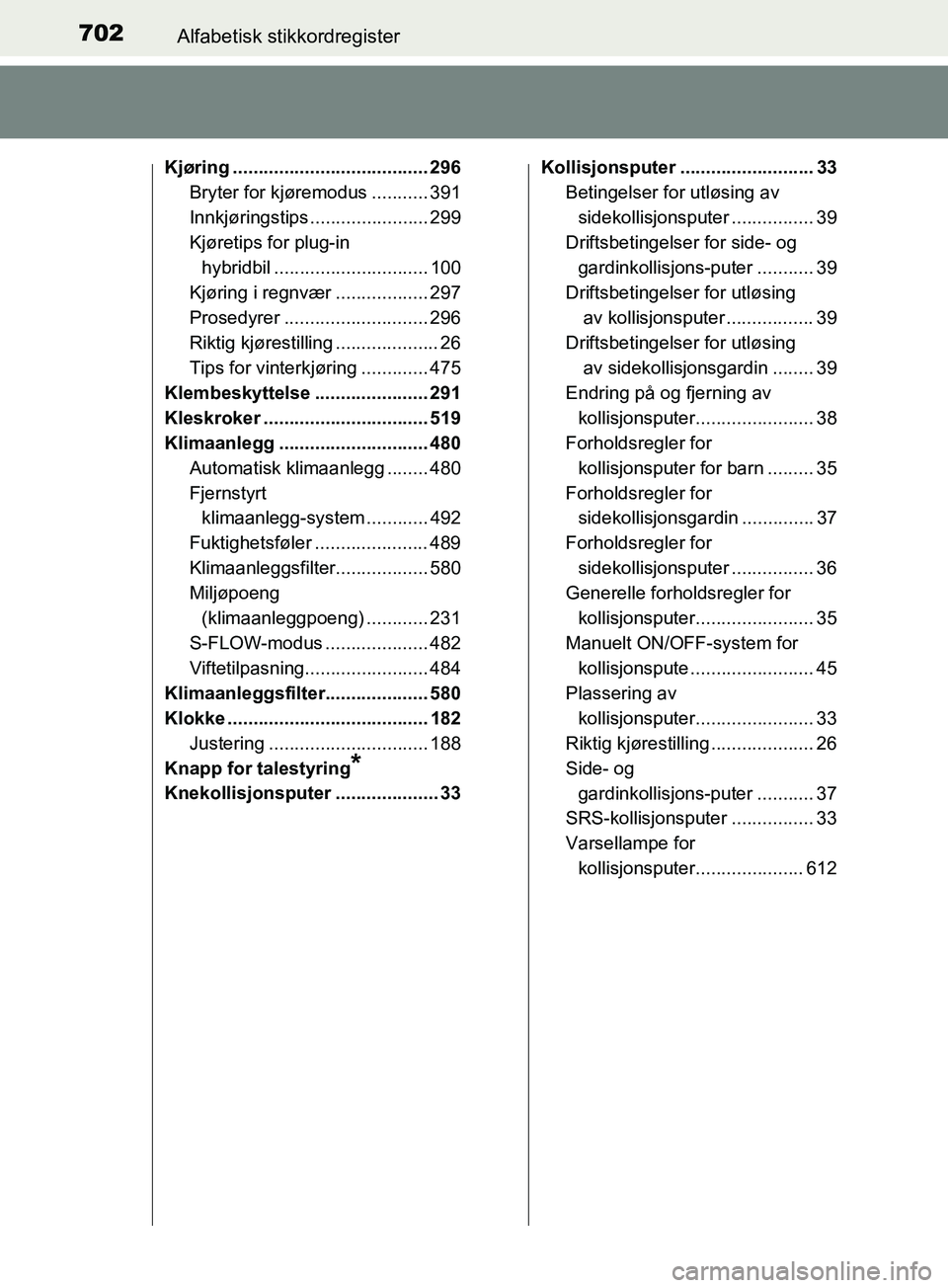 TOYOTA PRIUS PLUG-IN HYBRID 2018 Instruksjoner for bruk (in Norwegian) 702Alfabetisk stikkordregister
OM47C99NO
Kjøring ...................................... 296
Bryter for kjøremodus ........... 391
Innkjøringstips ....................... 299
Kjøretips for plug-in TOYOTA PRIUS PLUG-IN HYBRID 2018 Instruksjoner for bruk (in Norwegian) 702Alfabetisk stikkordregister
OM47C99NO
Kjøring ...................................... 296
Bryter for kjøremodus ........... 391
Innkjøringstips ....................... 299
Kjøretips for plug-in