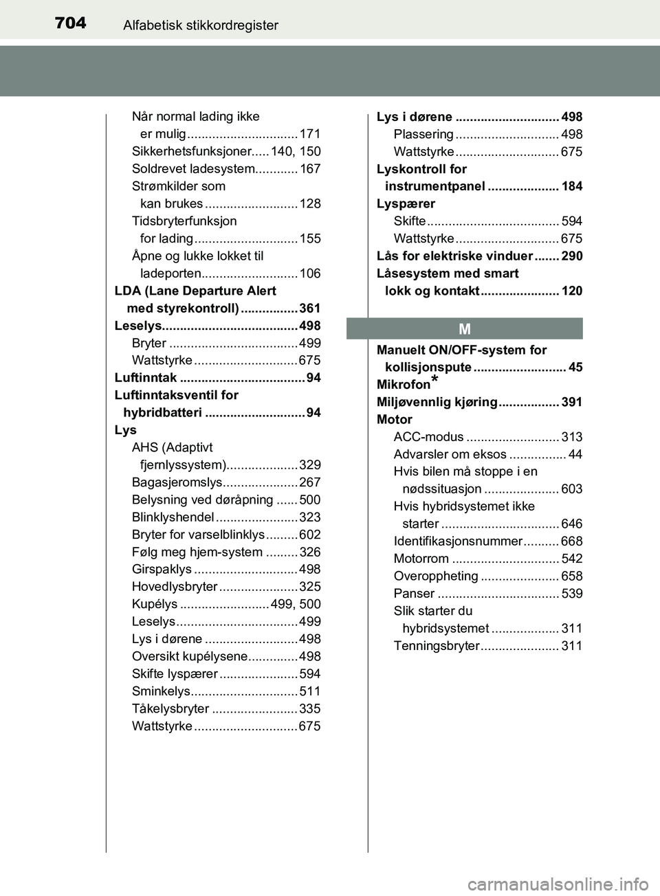 TOYOTA PRIUS PLUG-IN HYBRID 2018 Instruksjoner for bruk (in Norwegian) 704Alfabetisk stikkordregister
OM47C99NO
Når normal lading ikke
er mulig ............................... 171
Sikkerhetsfunksjoner..... 140, 150
Soldrevet ladesystem............ 167
Strømkilder som TOYOTA PRIUS PLUG-IN HYBRID 2018 Instruksjoner for bruk (in Norwegian) 704Alfabetisk stikkordregister
OM47C99NO
Når normal lading ikke
er mulig ............................... 171
Sikkerhetsfunksjoner..... 140, 150
Soldrevet ladesystem............ 167
Strømkilder som