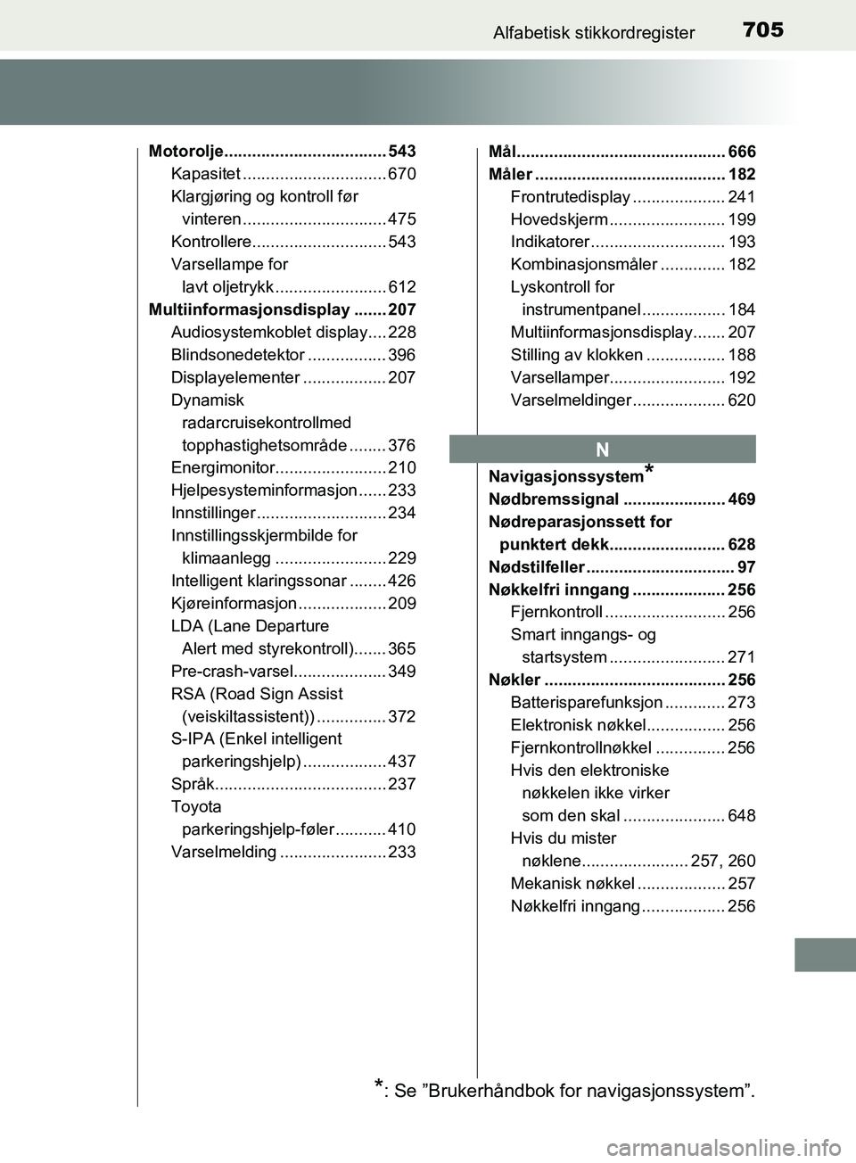 TOYOTA PRIUS PLUG-IN HYBRID 2018 Instruksjoner for bruk (in Norwegian) 705Alfabetisk stikkordregister
OM47C99NO
Motorolje................................... 543Kapasitet ............................... 670
Klargjøring og kontroll før
vinteren ......................... TOYOTA PRIUS PLUG-IN HYBRID 2018 Instruksjoner for bruk (in Norwegian) 705Alfabetisk stikkordregister
OM47C99NO
Motorolje................................... 543Kapasitet ............................... 670
Klargjøring og kontroll før
vinteren .........................