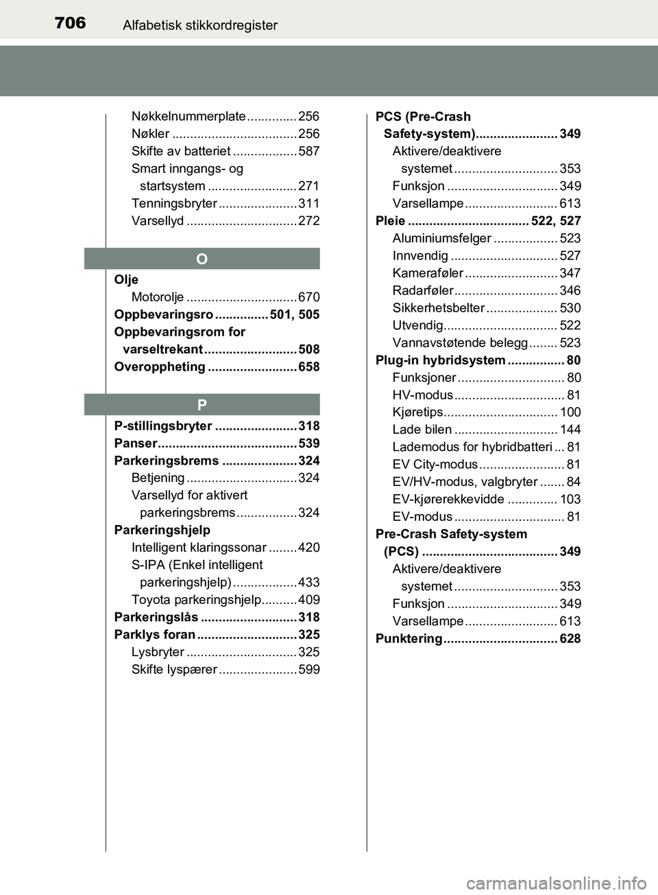 TOYOTA PRIUS PLUG-IN HYBRID 2018 Instruksjoner for bruk (in Norwegian) 706Alfabetisk stikkordregister
OM47C99NO
Nøkkelnummerplate .............. 256
Nøkler ................................... 256
Skifte av batteriet .................. 587
Smart inngangs- og
startsyste TOYOTA PRIUS PLUG-IN HYBRID 2018 Instruksjoner for bruk (in Norwegian) 706Alfabetisk stikkordregister
OM47C99NO
Nøkkelnummerplate .............. 256
Nøkler ................................... 256
Skifte av batteriet .................. 587
Smart inngangs- og
startsyste