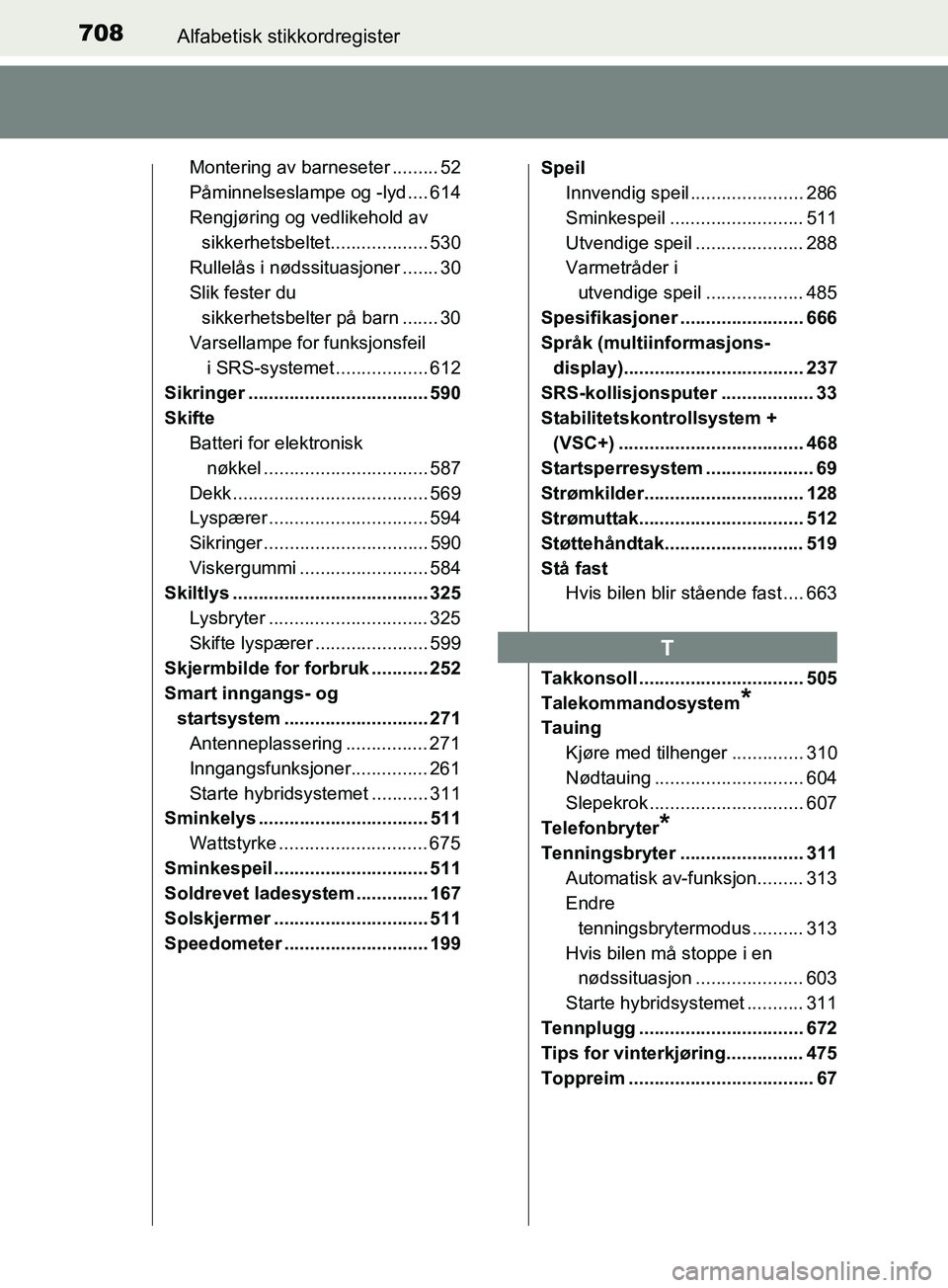 TOYOTA PRIUS PLUG-IN HYBRID 2018 Instruksjoner for bruk (in Norwegian) 708Alfabetisk stikkordregister
OM47C99NO
Montering av barneseter ......... 52
Påminnelseslampe og -lyd .... 614
Rengjøring og vedlikehold av
sikkerhetsbeltet................... 530
Rullelås i nød TOYOTA PRIUS PLUG-IN HYBRID 2018 Instruksjoner for bruk (in Norwegian) 708Alfabetisk stikkordregister
OM47C99NO
Montering av barneseter ......... 52
Påminnelseslampe og -lyd .... 614
Rengjøring og vedlikehold av
sikkerhetsbeltet................... 530
Rullelås i nød