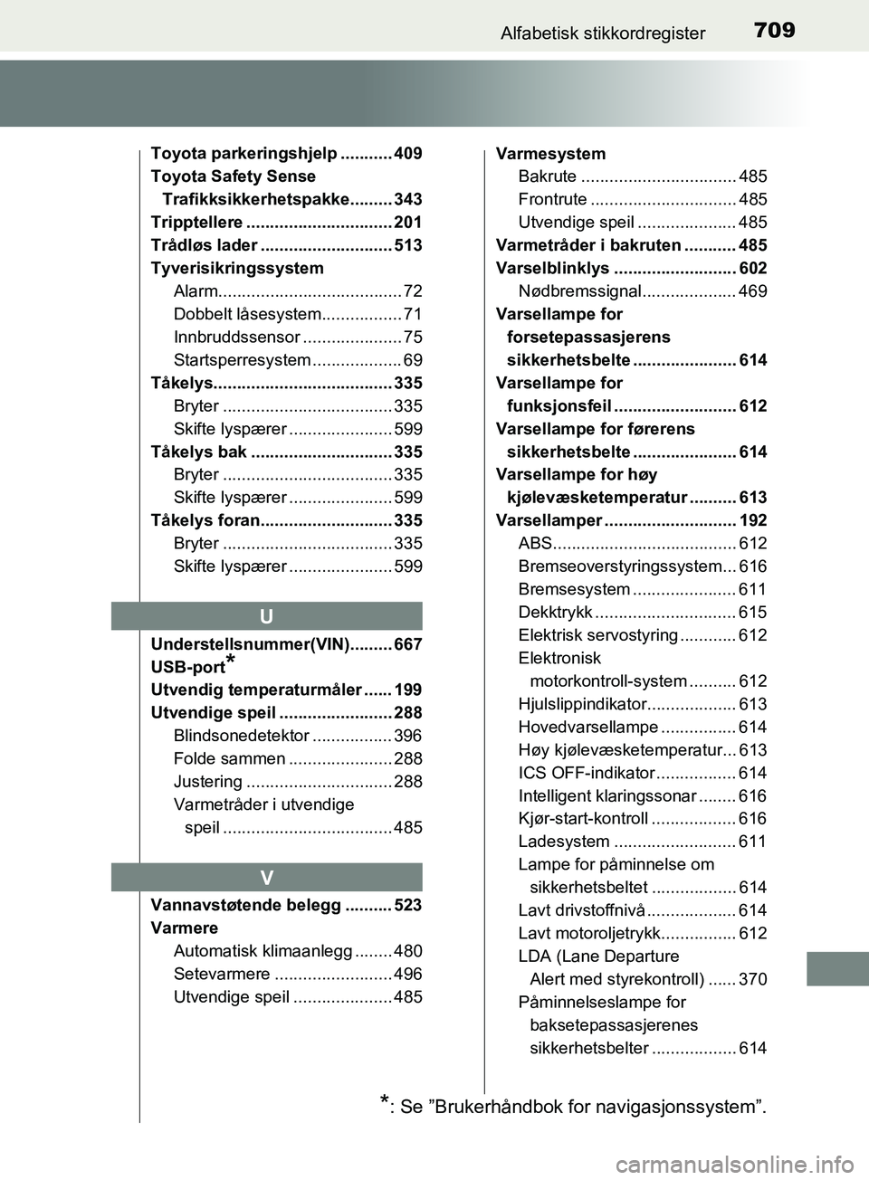 TOYOTA PRIUS PLUG-IN HYBRID 2018 Instruksjoner for bruk (in Norwegian) 709Alfabetisk stikkordregister
OM47C99NO
Toyota parkeringshjelp ........... 409
Toyota Safety Sense Trafikksikkerhetspakke......... 343
Tripptellere ............................... 201
Trådløs lader TOYOTA PRIUS PLUG-IN HYBRID 2018 Instruksjoner for bruk (in Norwegian) 709Alfabetisk stikkordregister
OM47C99NO
Toyota parkeringshjelp ........... 409
Toyota Safety Sense Trafikksikkerhetspakke......... 343
Tripptellere ............................... 201
Trådløs lader
