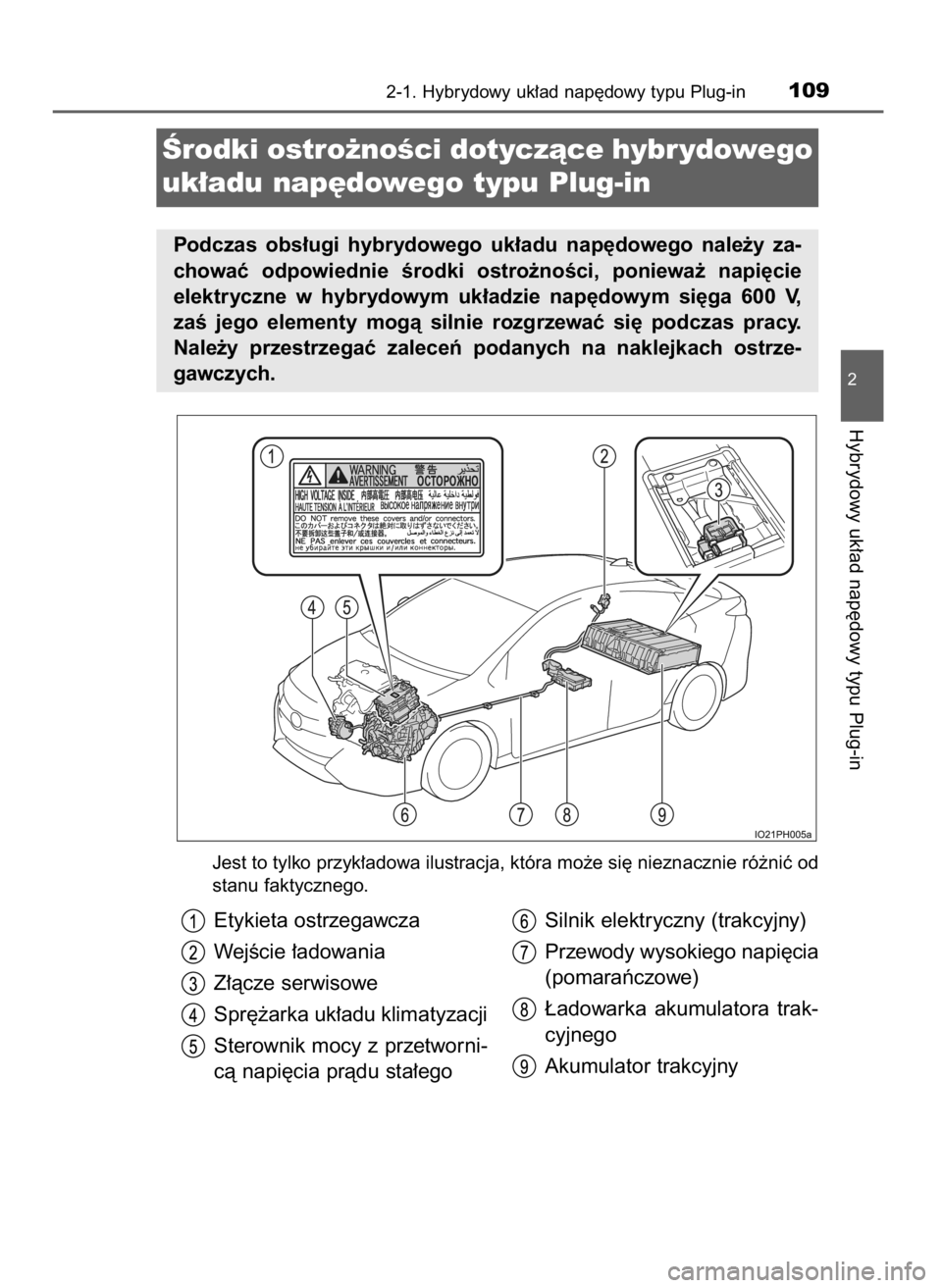 TOYOTA PRIUS PLUG-IN HYBRID 2018  Instrukcja obsługi (in Polish) Jest to tylko przyk∏adowa ilustracja, która mo˝e si´ nieznacznie ró˝niç od
stanu faktycznego.
2-1. Hybrydowy uk∏ad nap´dowy typu Plug-in109
2
Hybrydowy uk∏ad nap´dowy typu Plug-in
Ârodk