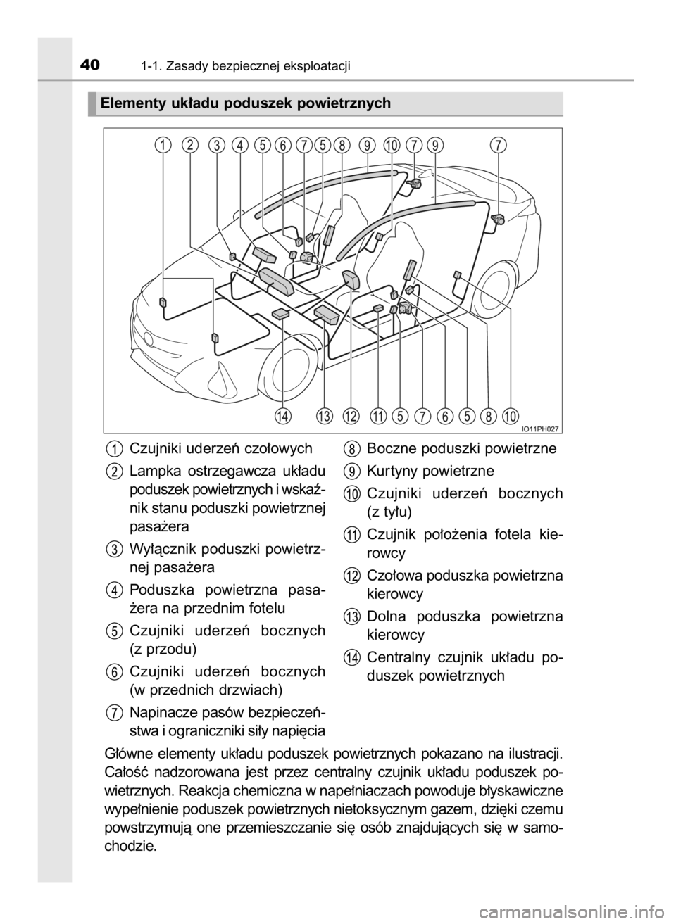 TOYOTA PRIUS PLUG-IN HYBRID 2018  Instrukcja obsługi (in Polish) G∏ówne  elementy  uk∏adu  poduszek  powietrznych  pokazano  na  ilustracji.
Ca∏oÊç  nadzorowana  jest  przez  centralny  czujnik  uk∏adu  poduszek  po-
wietrznych. Reakcja chemiczna w nape