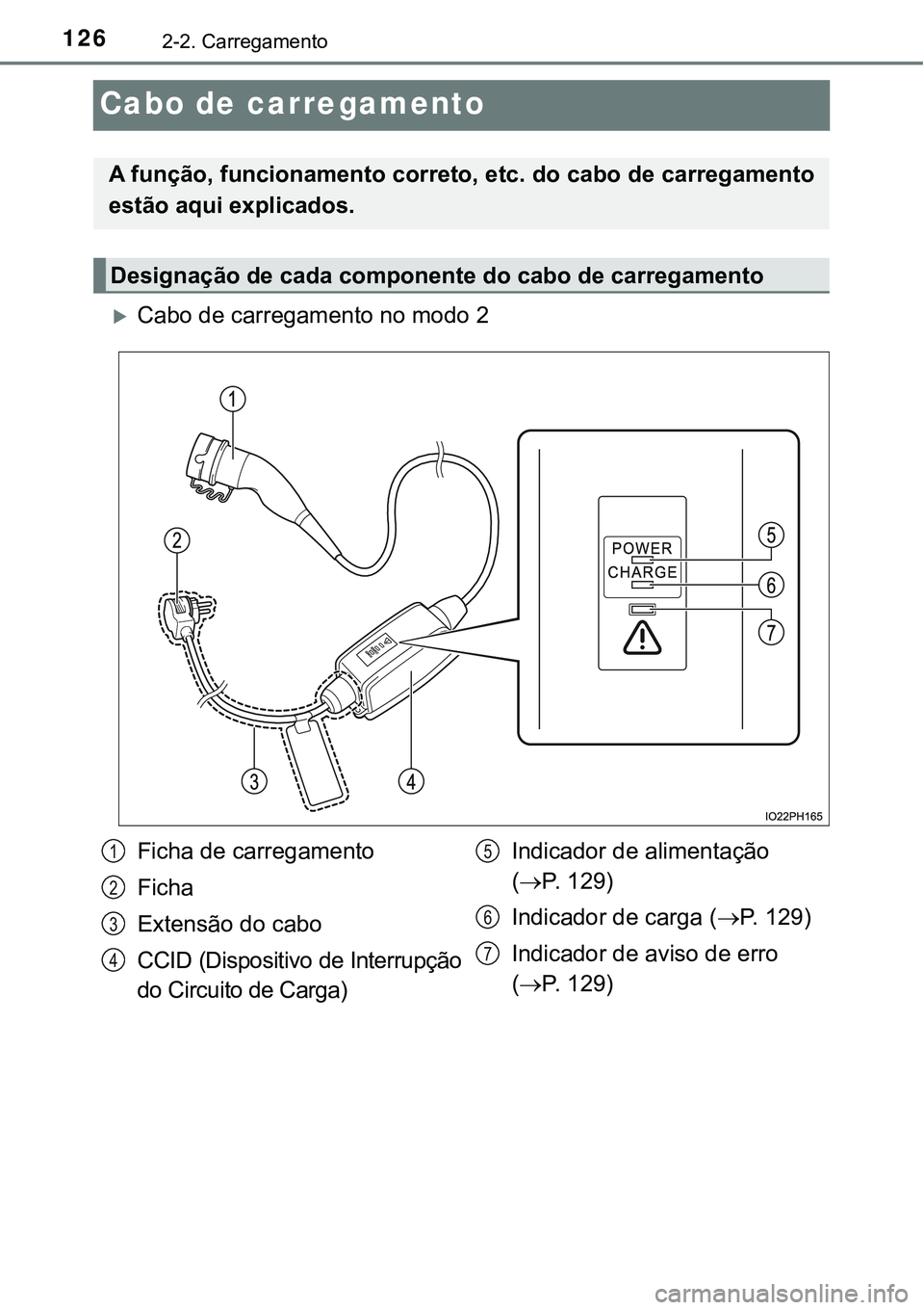 TOYOTA PRIUS PLUG-IN HYBRID 2018  Manual de utilização (in Portuguese) 1262-2. Carregamento
Cabo de carregamento
Cabo de carregamento no modo 2
A função, funcionamento correto, etc. do cabo de carregamento
estão aqui explicados.
Designação de cada componente do c