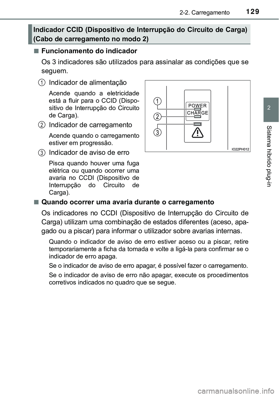 TOYOTA PRIUS PLUG-IN HYBRID 2018  Manual de utilização (in Portuguese) 1292-2. Carregamento
2
Sistema híbrido plug-in
nFuncionamento do indicador
Os 3 indicadores são utilizados para assinalar as condições que se
seguem.
Indicador de alimentação
Acende  quando  a  
