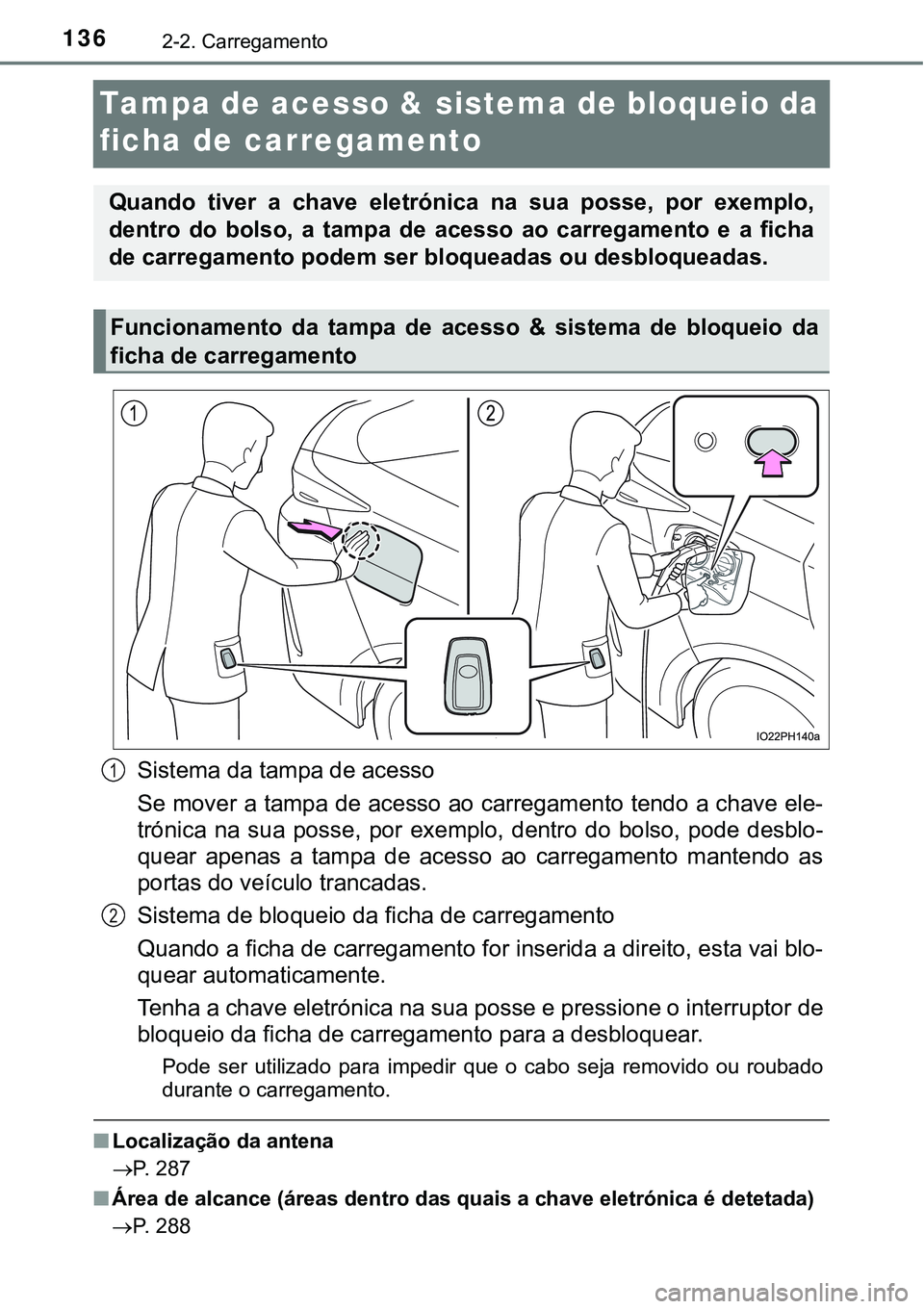 TOYOTA PRIUS PLUG-IN HYBRID 2018  Manual de utilização (in Portuguese) 1362-2. Carregamento
Tampa de acesso & sistema de bloqueio da 
ficha de carregamento
Sistema da tampa de acesso
Se mover a tampa de acesso ao carregamento tendo a chave ele-
trónica  na  sua  posse, 