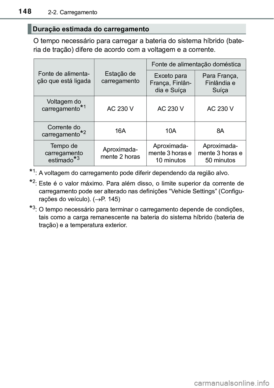 TOYOTA PRIUS PLUG-IN HYBRID 2018  Manual de utilização (in Portuguese) 1482-2. Carregamento
O tempo necessário para carregar a bateria do sistema híbrido (bate-
ria de tração) difere de acordo com a voltagem e a corrente.
*1: A voltagem do carregamento pode diferir d