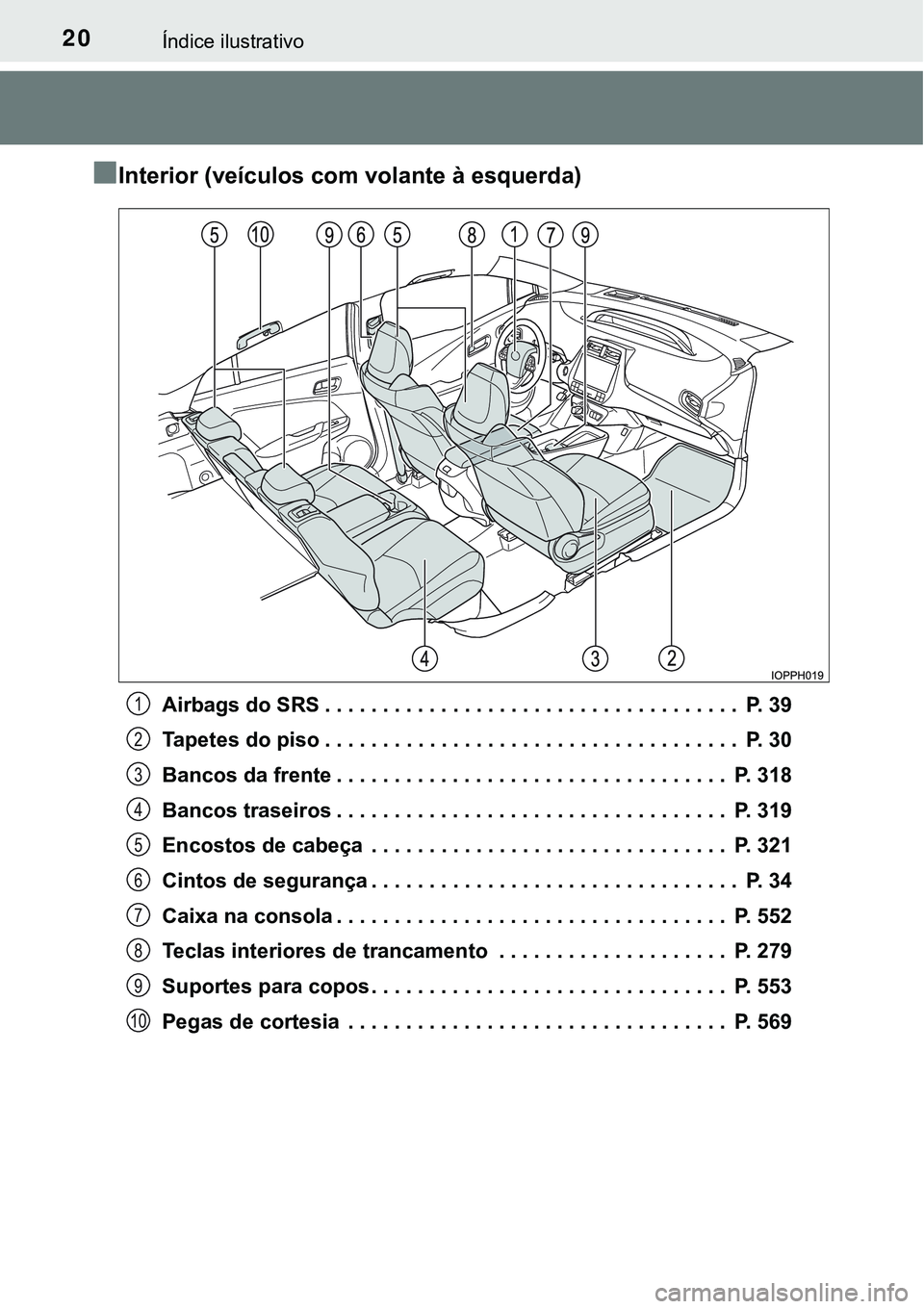 TOYOTA PRIUS PLUG-IN HYBRID 2018  Manual de utilização (in Portuguese) 20Índice ilustrativo
nInterior (veículos com volante à esquerda)
Airbags do SRS . . . . . . . . . . . . . . . . . . . . . . . . . . . . . . . . . . . .  P. 39
Tapetes do piso . . . . . . . . . . . 