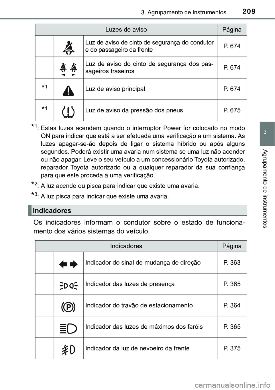 TOYOTA PRIUS PLUG-IN HYBRID 2018  Manual de utilização (in Portuguese) 2093. Agrupamento de instrumentos
3
Agrupamento de instrumentos
*1: Estas  luzes  acendem  quando  o  interruptor  Power  for  colocado  no  modo
ON para indicar que está a ser efetuada uma verifica