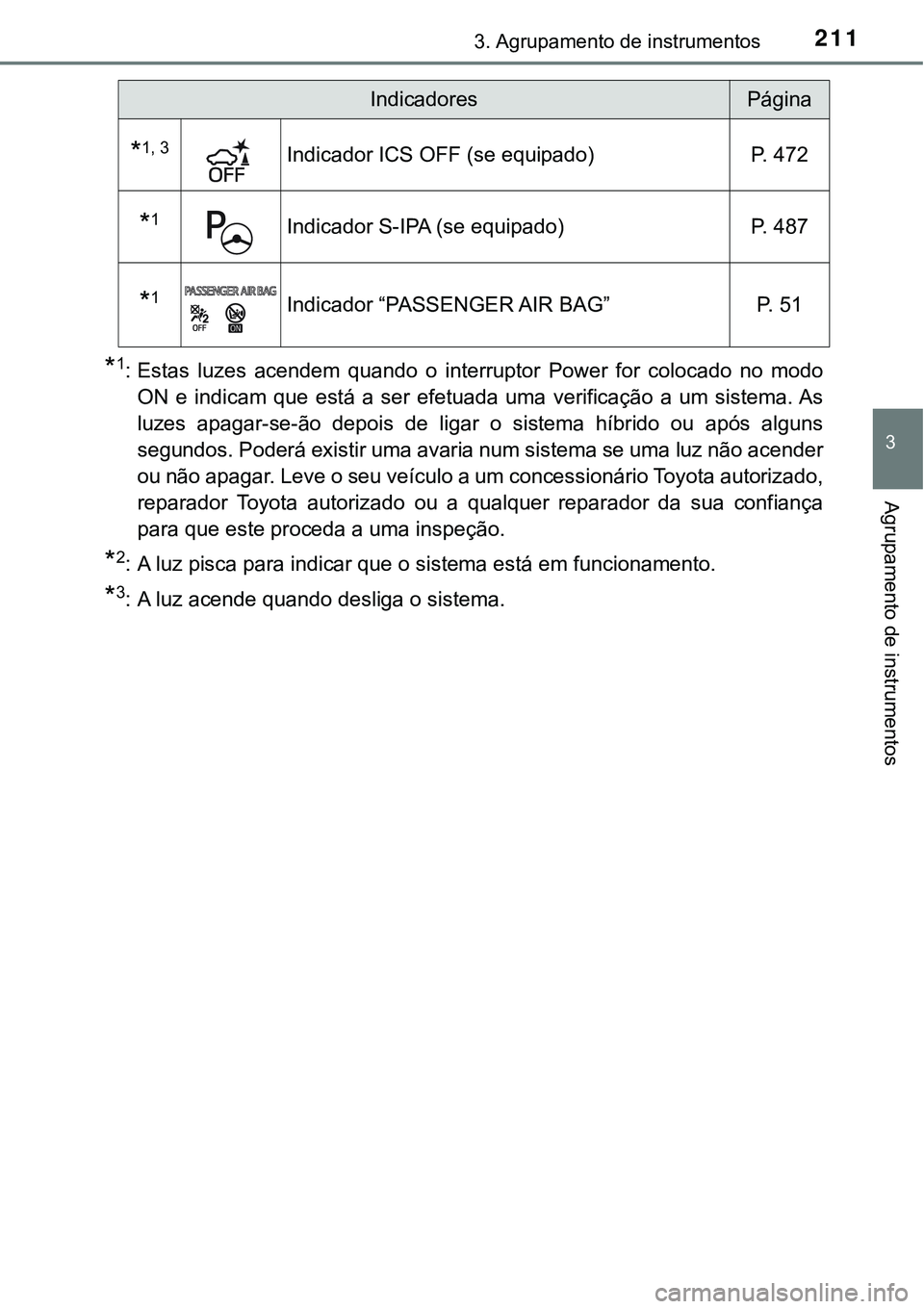 TOYOTA PRIUS PLUG-IN HYBRID 2018  Manual de utilização (in Portuguese) 2113. Agrupamento de instrumentos
3
Agrupamento de instrumentos
*1: Estas  luzes  acendem  quando  o  interruptor  Power  for  colocado  no  modo
ON  e  indicam  que  está  a  ser  efetuada  uma  ver